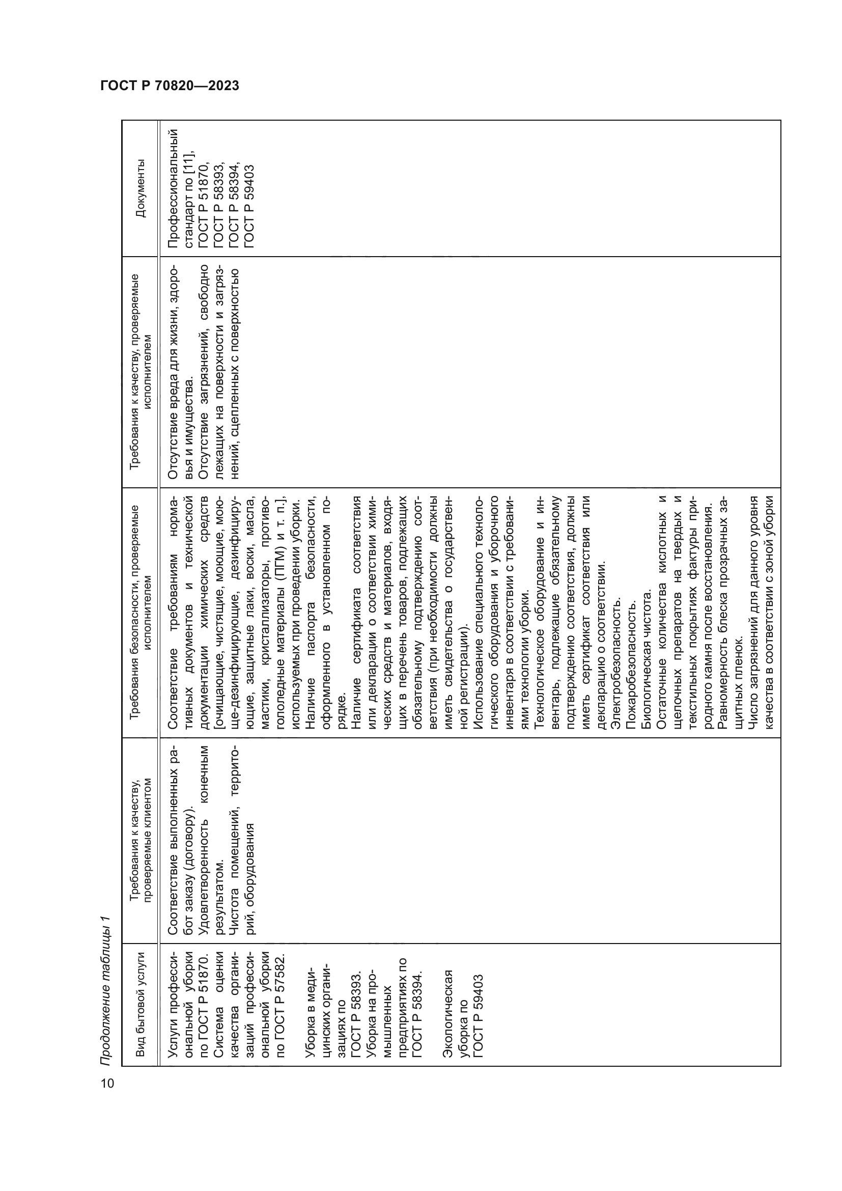 ГОСТ Р 70820-2023