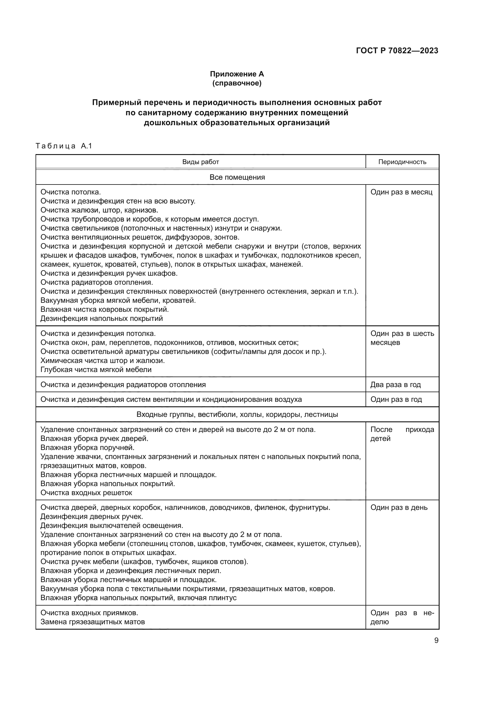 ГОСТ Р 70822-2023