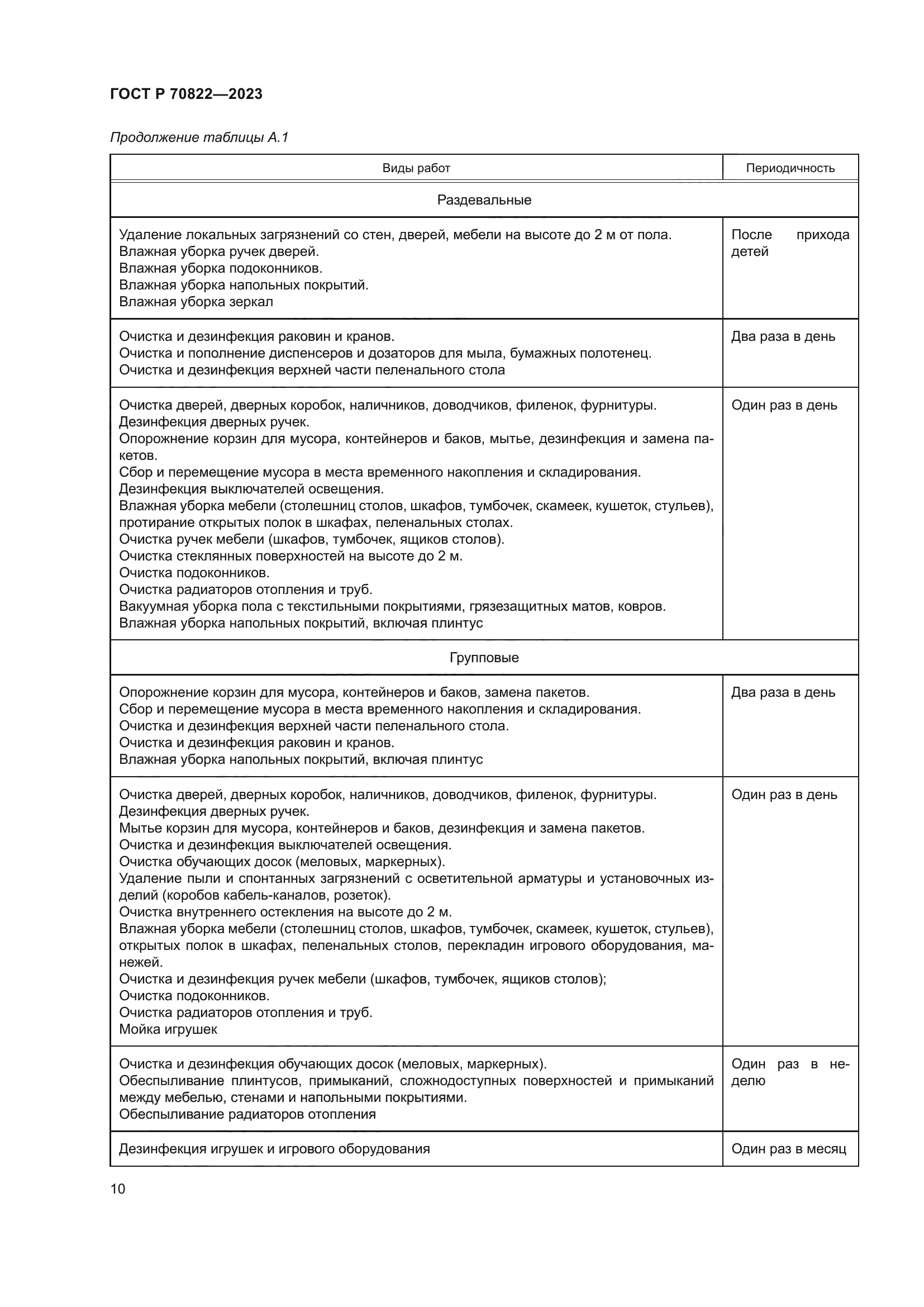 ГОСТ Р 70822-2023