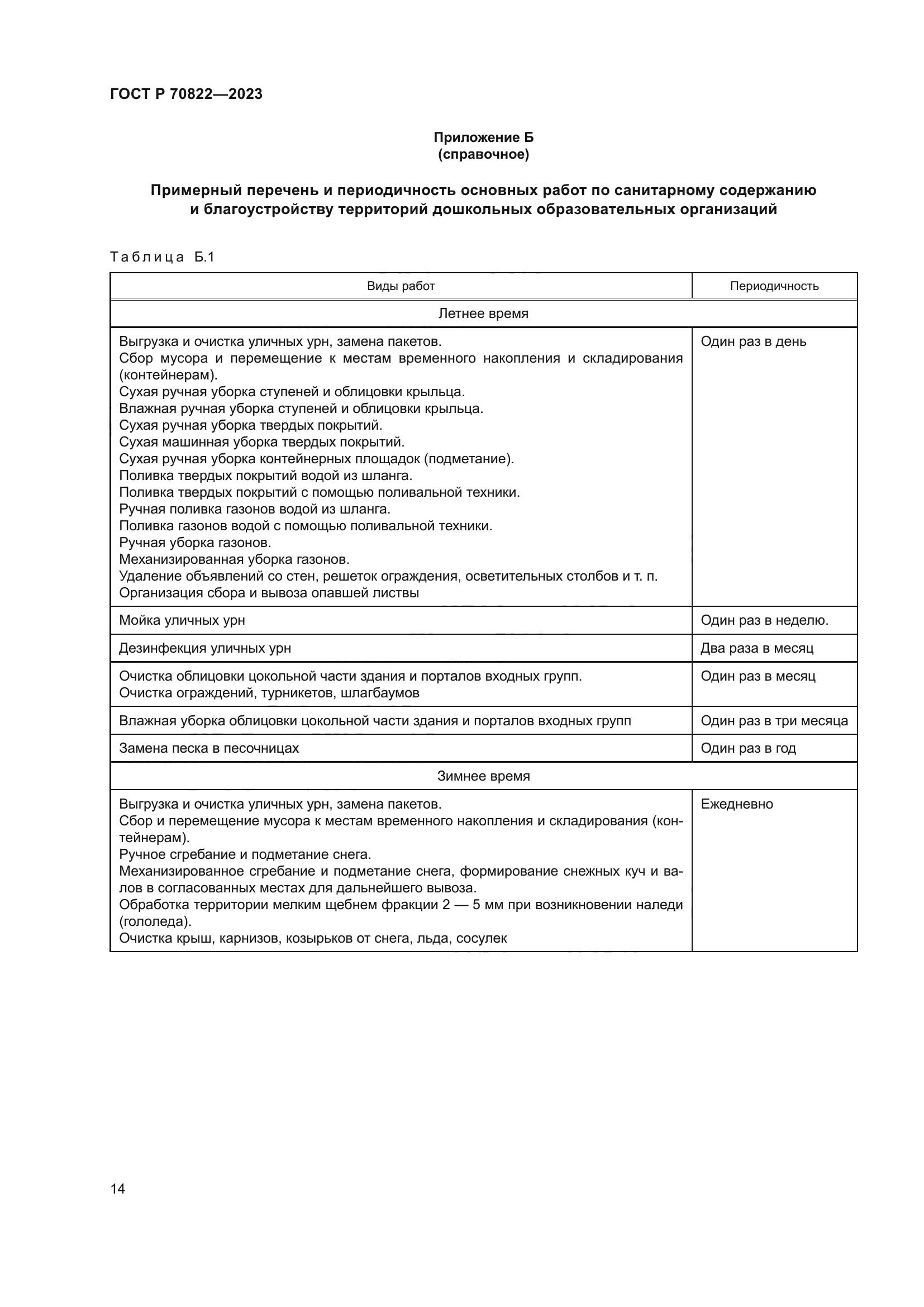 ГОСТ Р 70822-2023