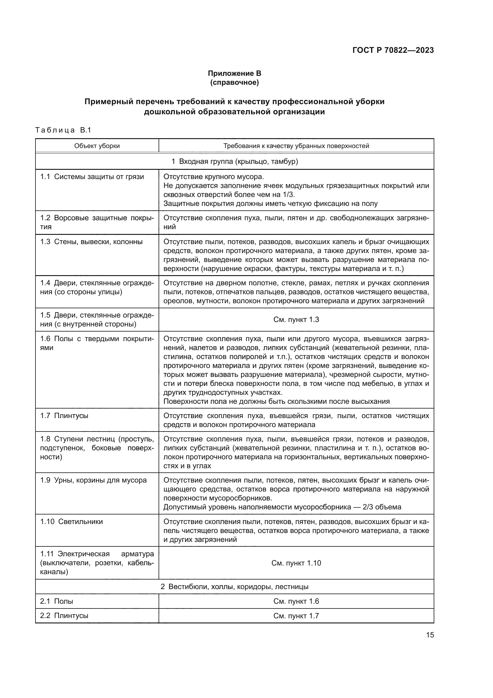 ГОСТ Р 70822-2023