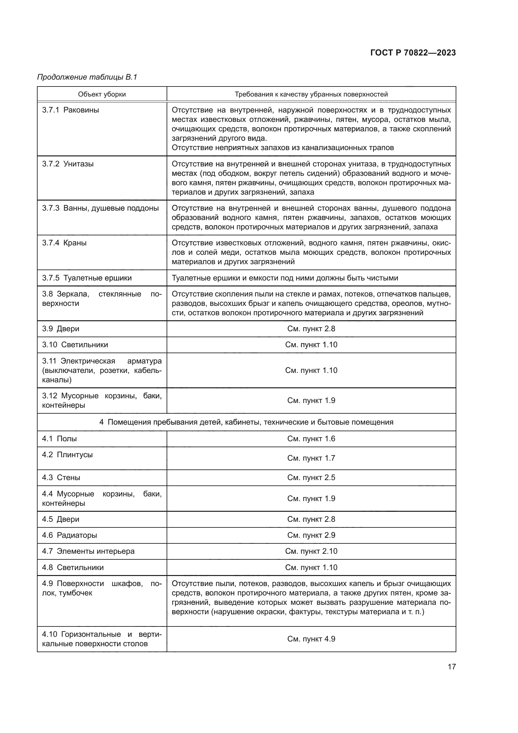 ГОСТ Р 70822-2023