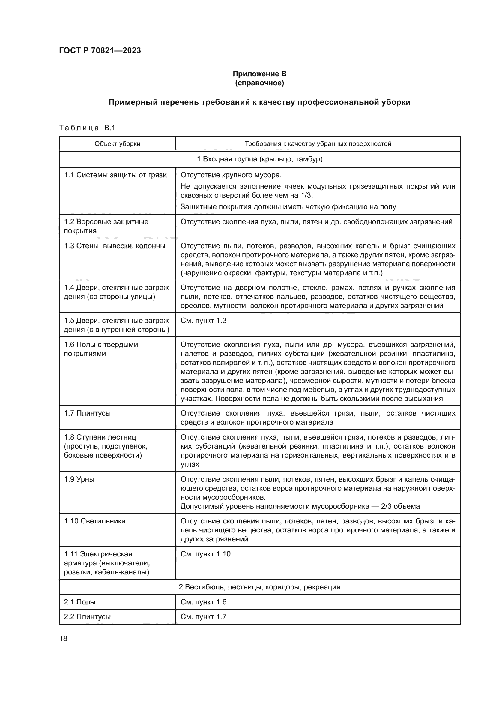 ГОСТ Р 70821-2023