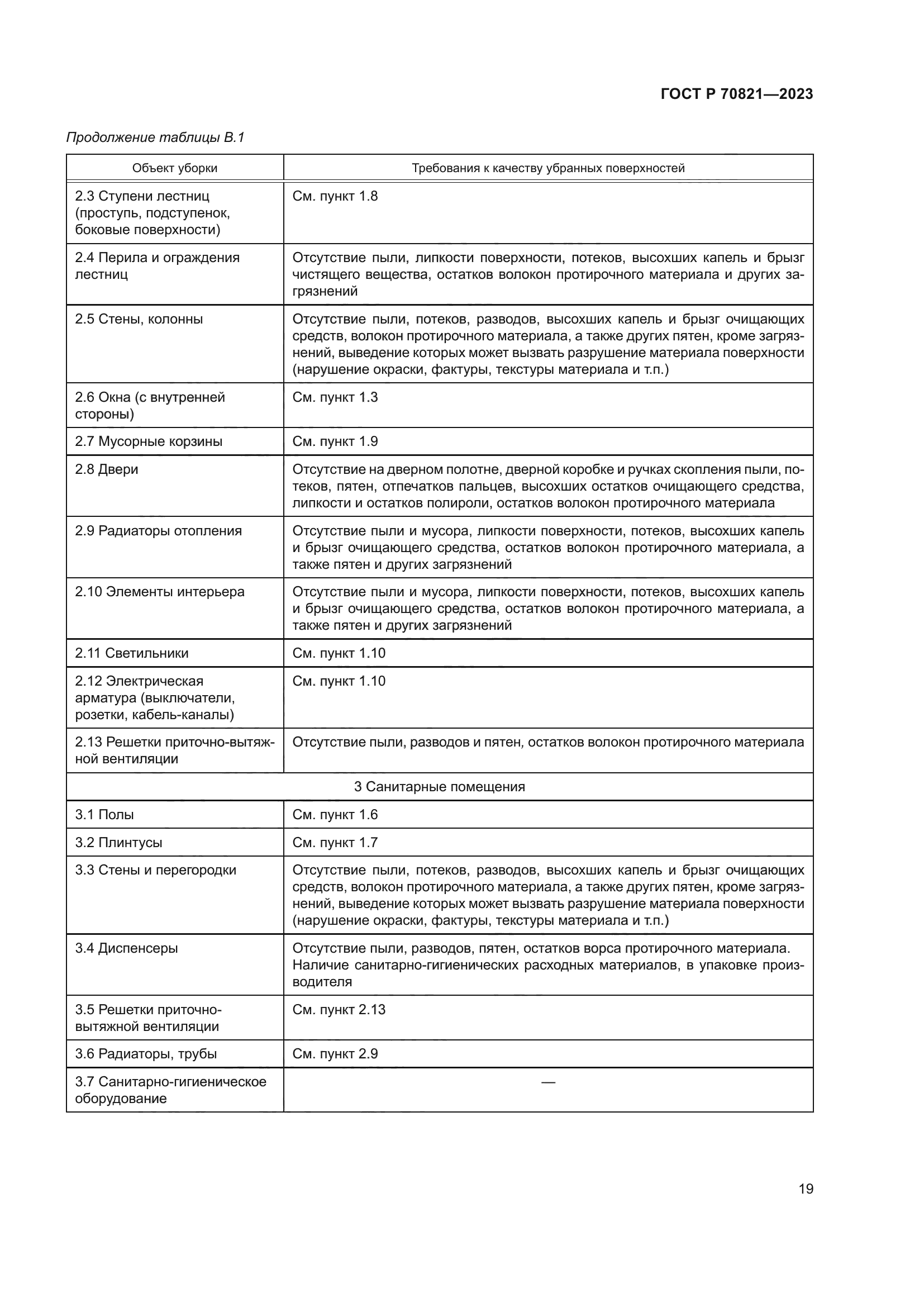 ГОСТ Р 70821-2023