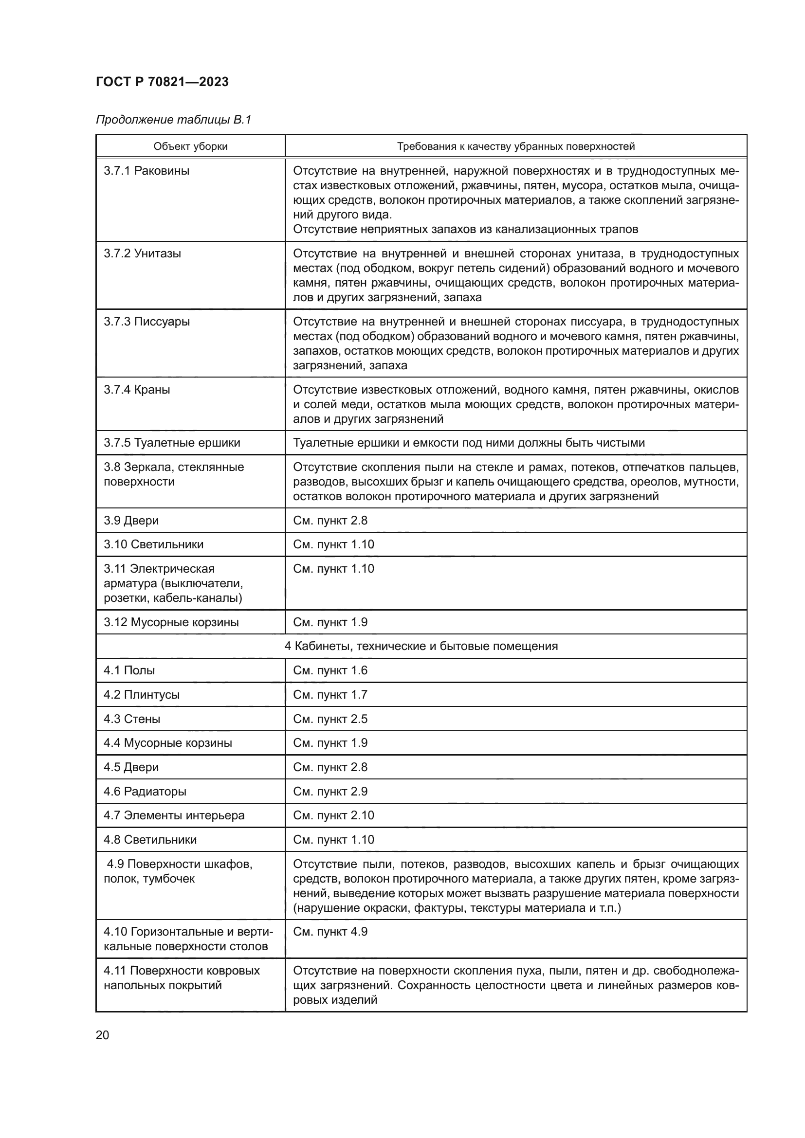 ГОСТ Р 70821-2023