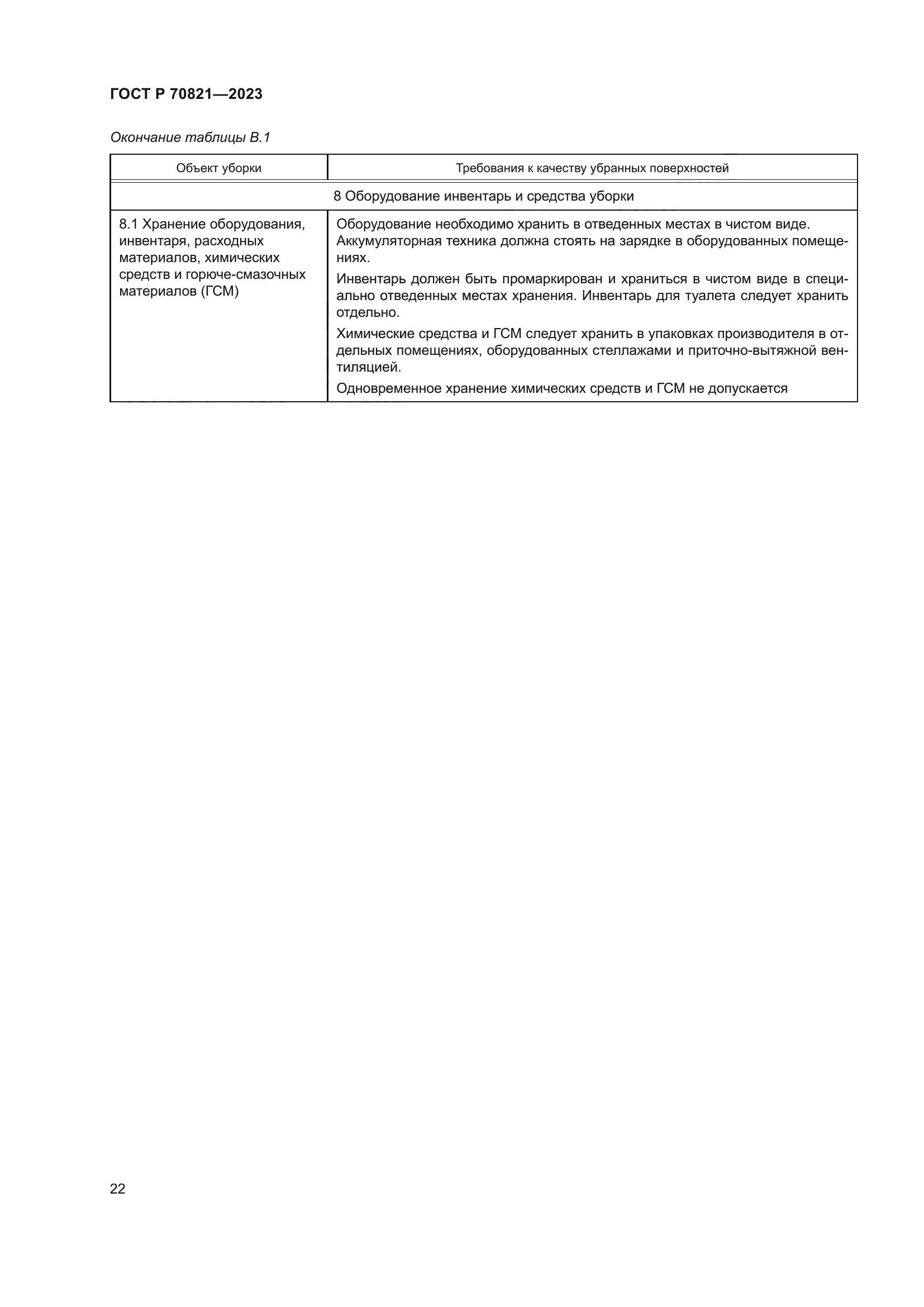 ГОСТ Р 70821-2023