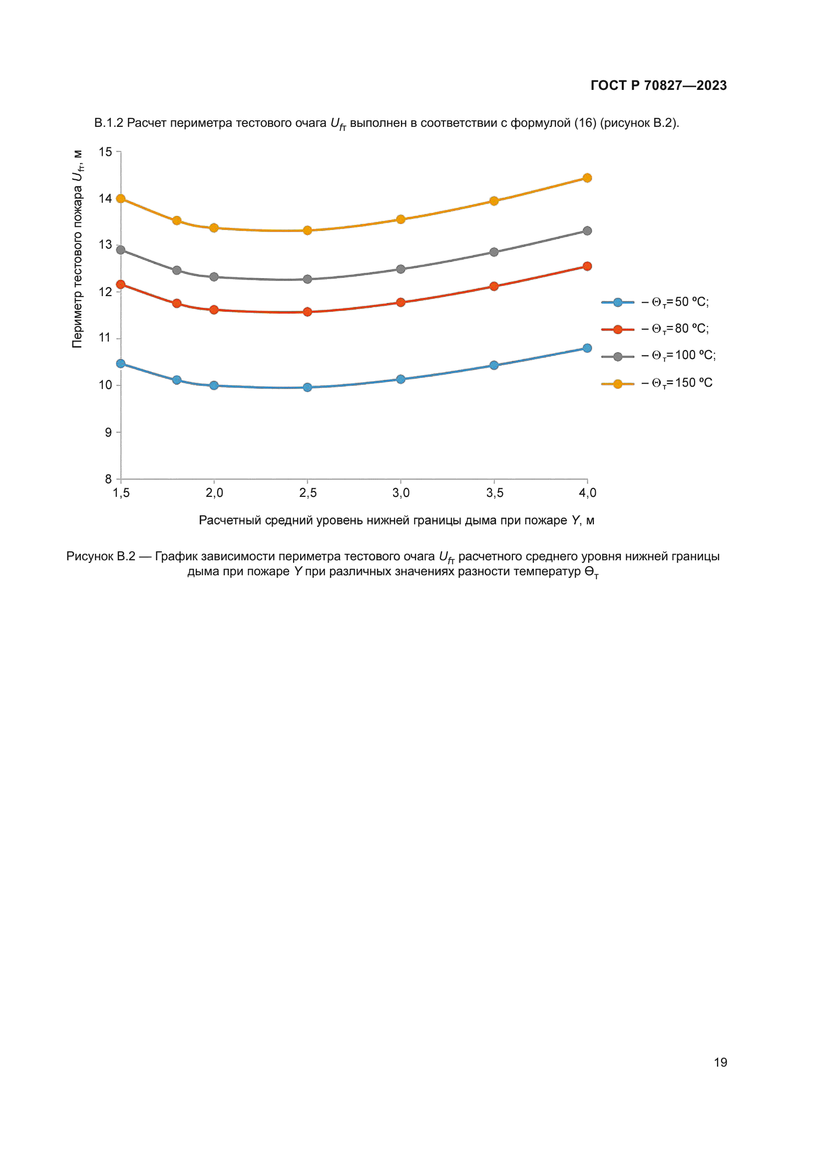 ГОСТ Р 70827-2023