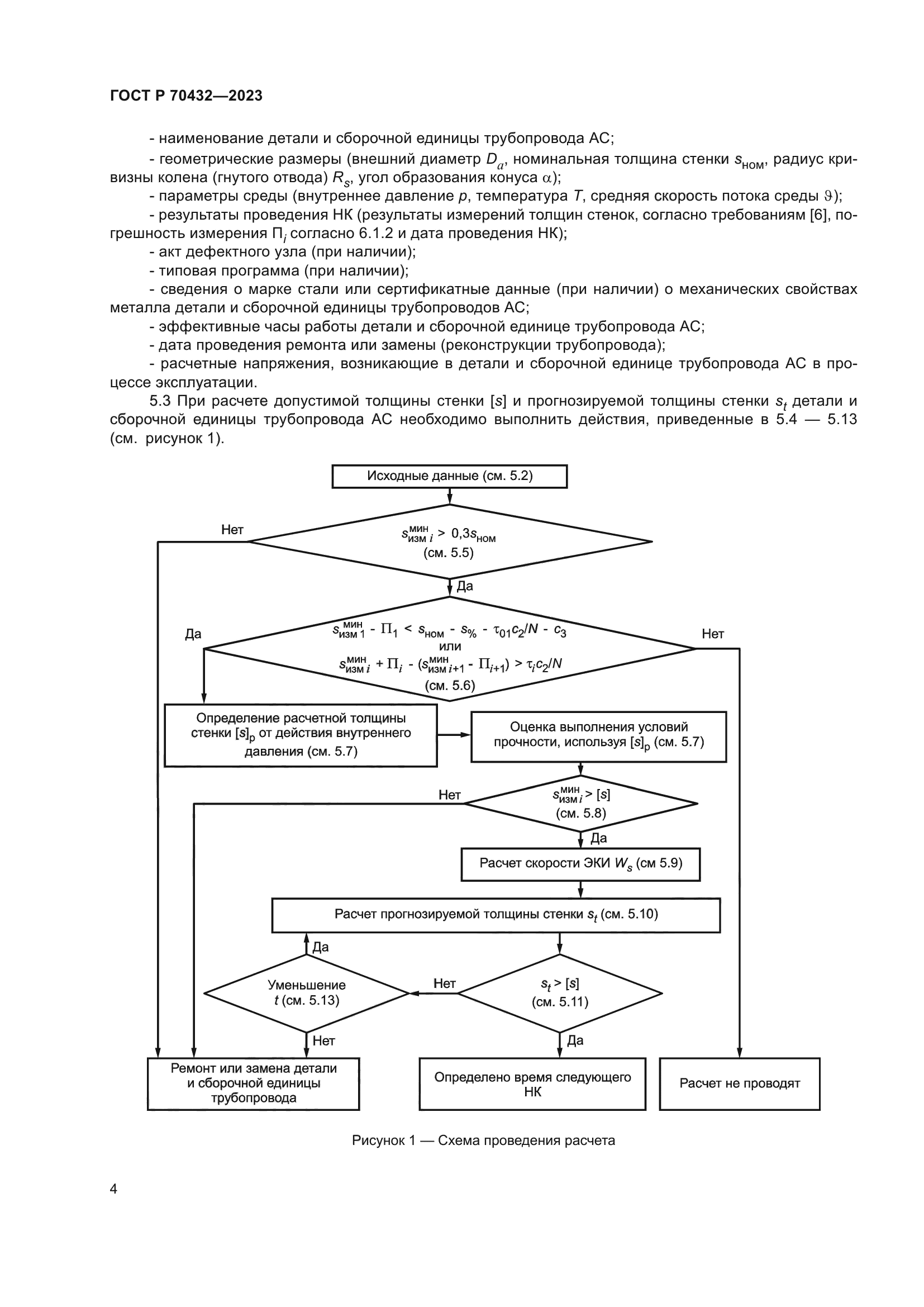 ГОСТ Р 70432-2023