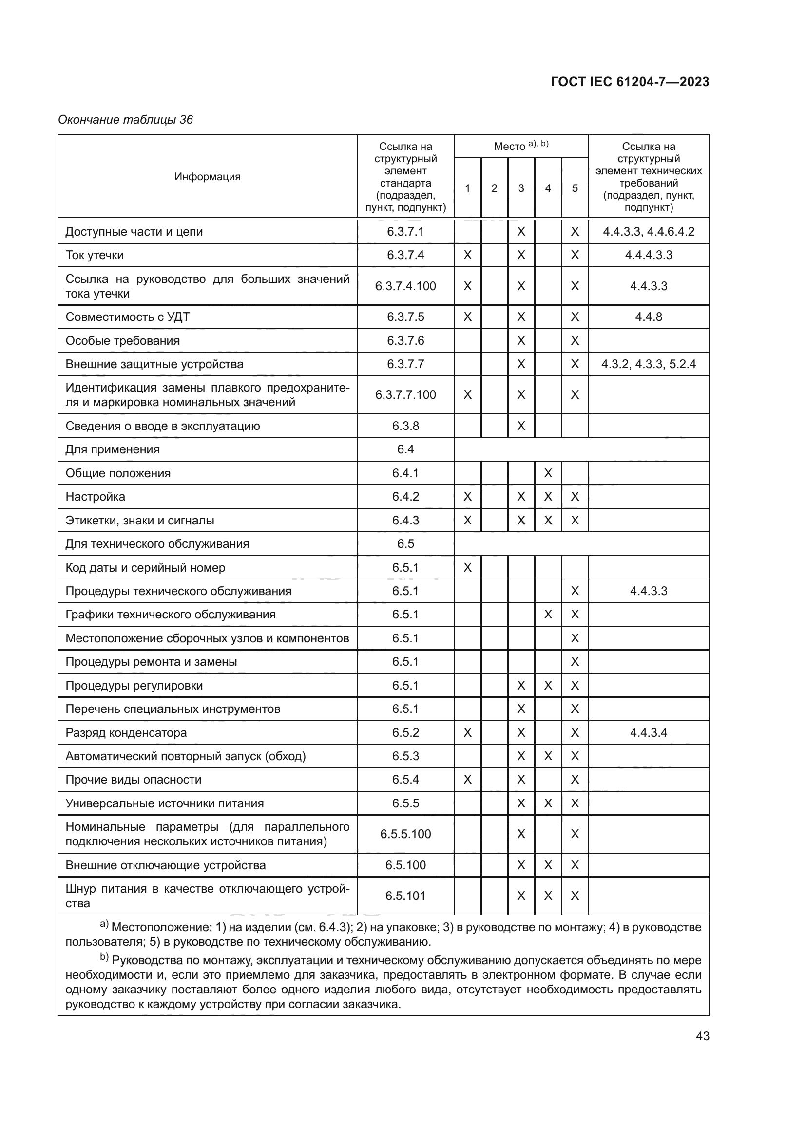 ГОСТ IEC 61204-7-2023