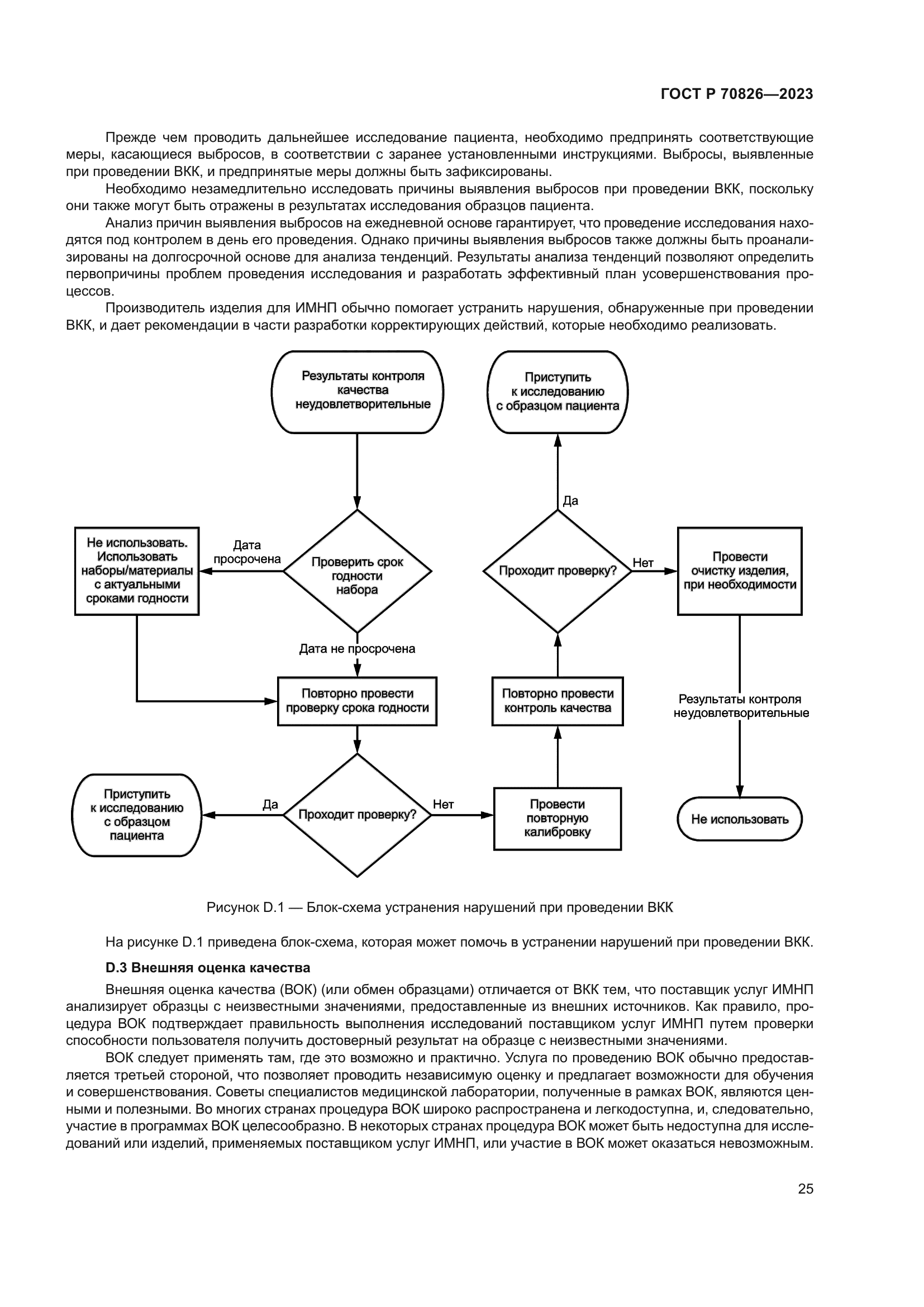 ГОСТ Р 70826-2023