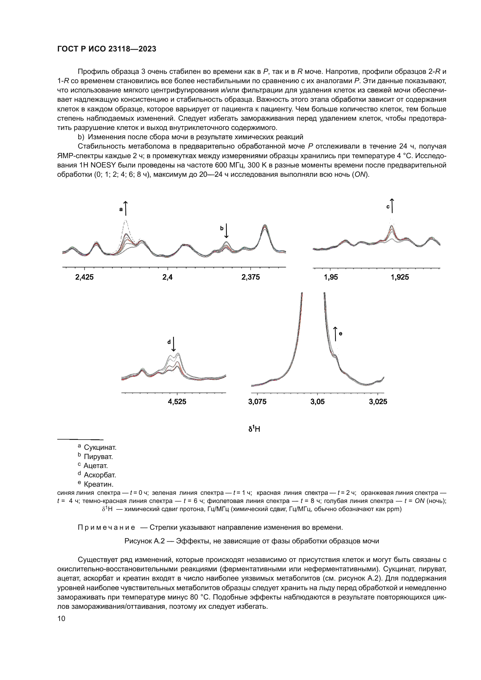 ГОСТ Р ИСО 23118-2023