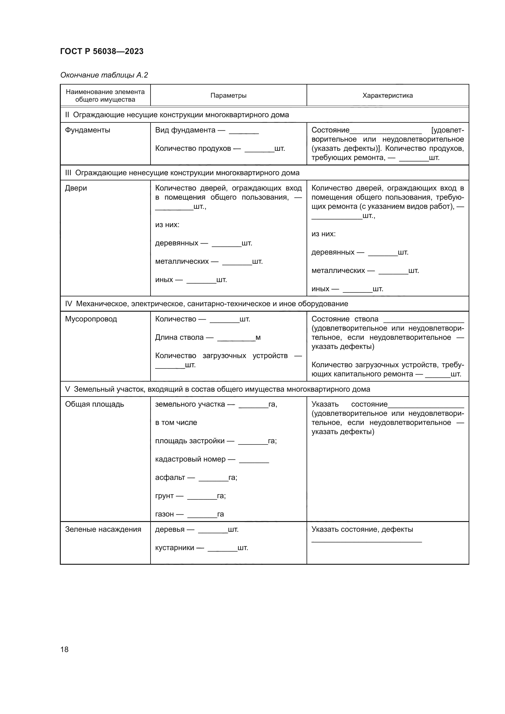ГОСТ Р 56038-2023