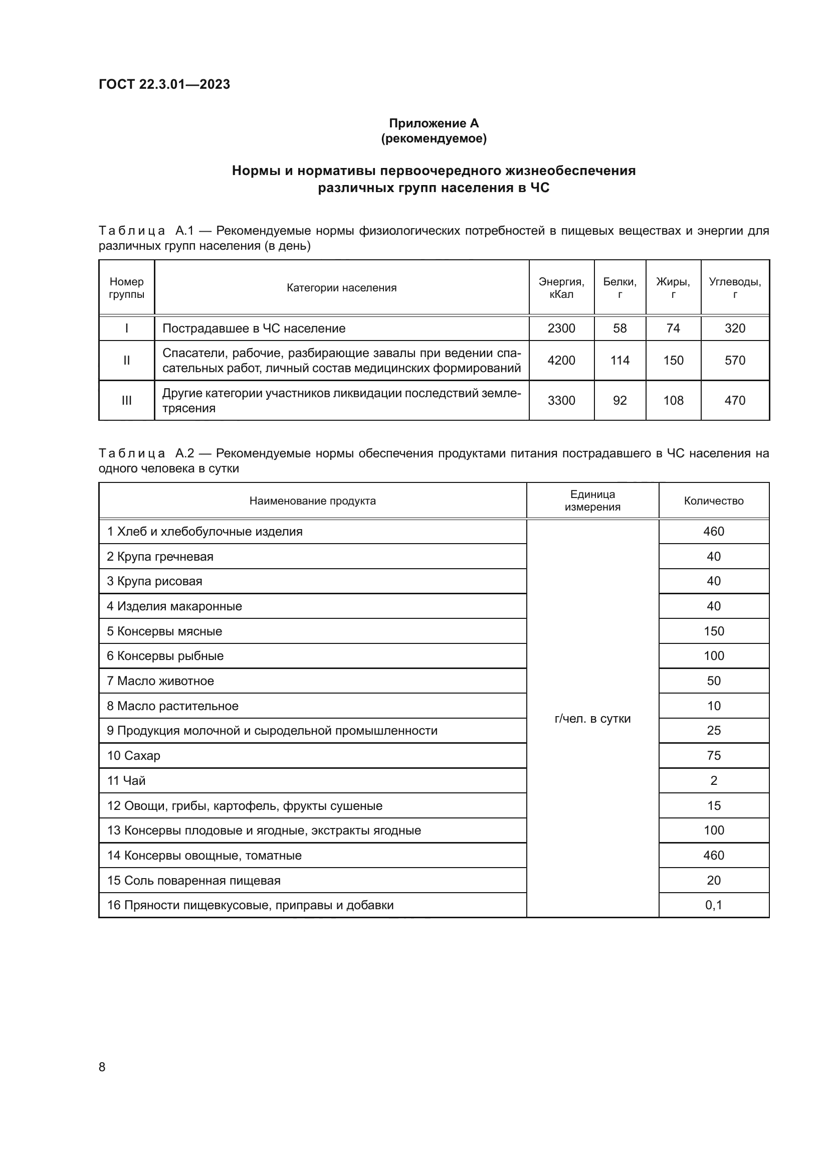 ГОСТ 22.3.01-2023