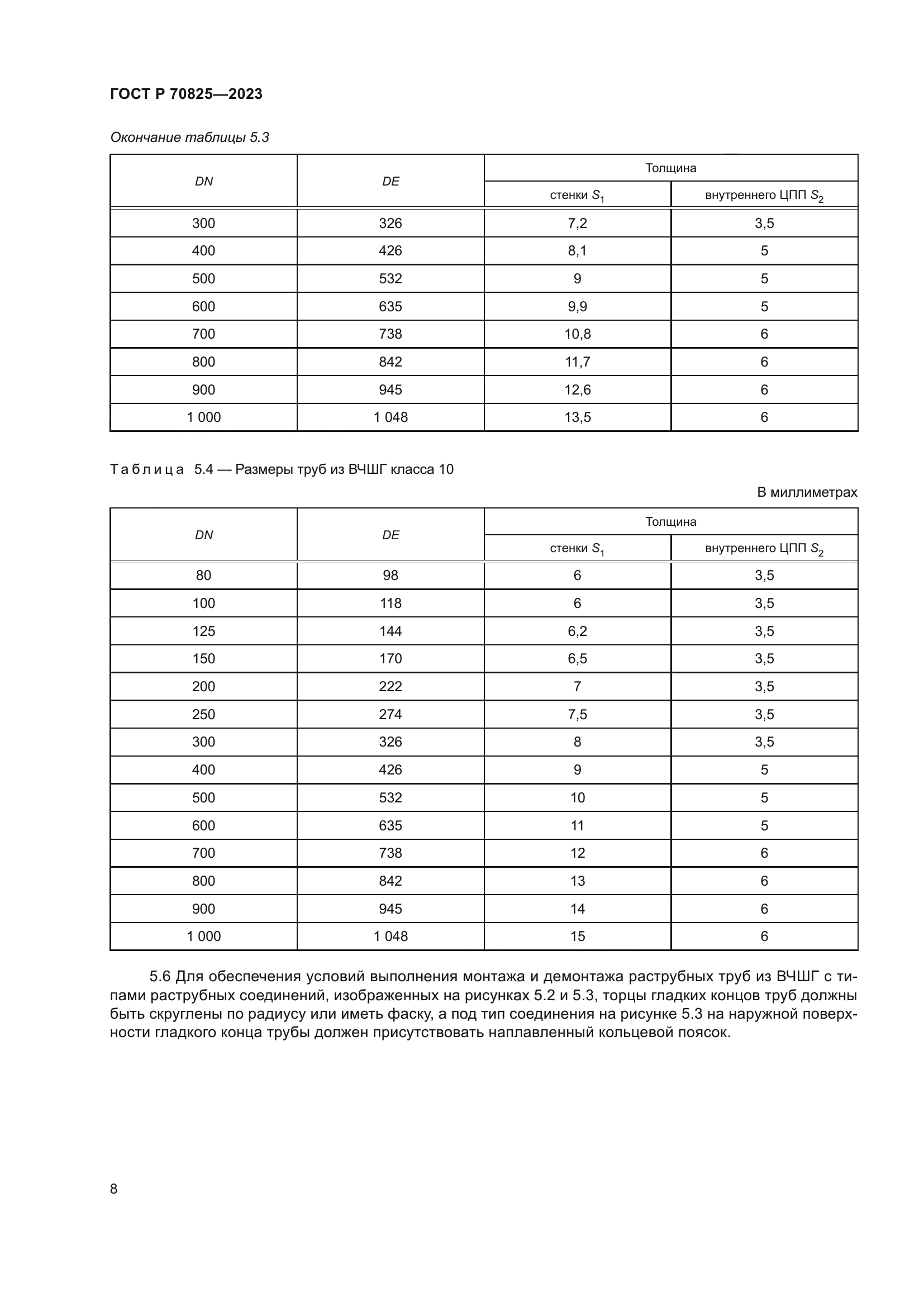 ГОСТ Р 70825-2023