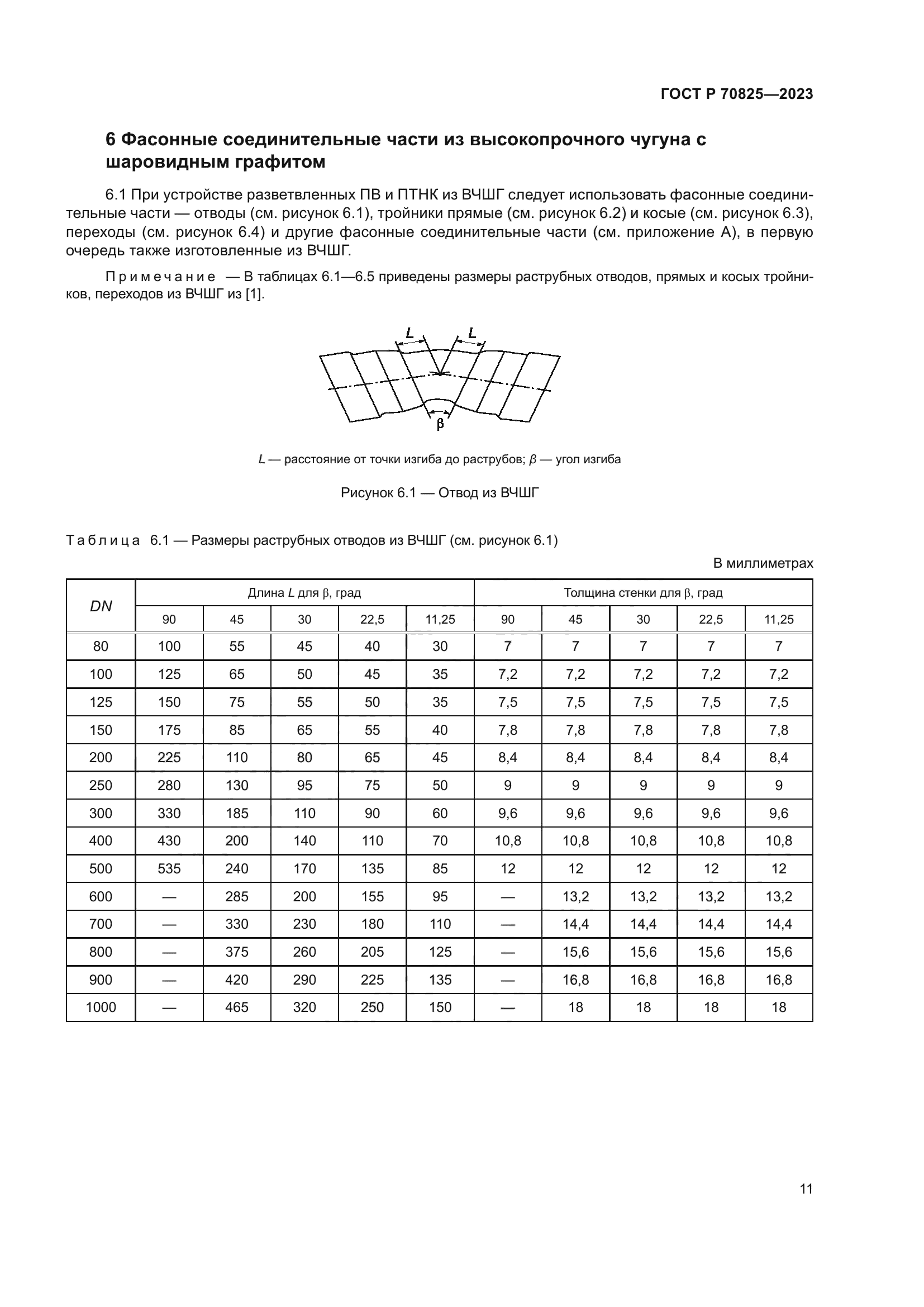 ГОСТ Р 70825-2023