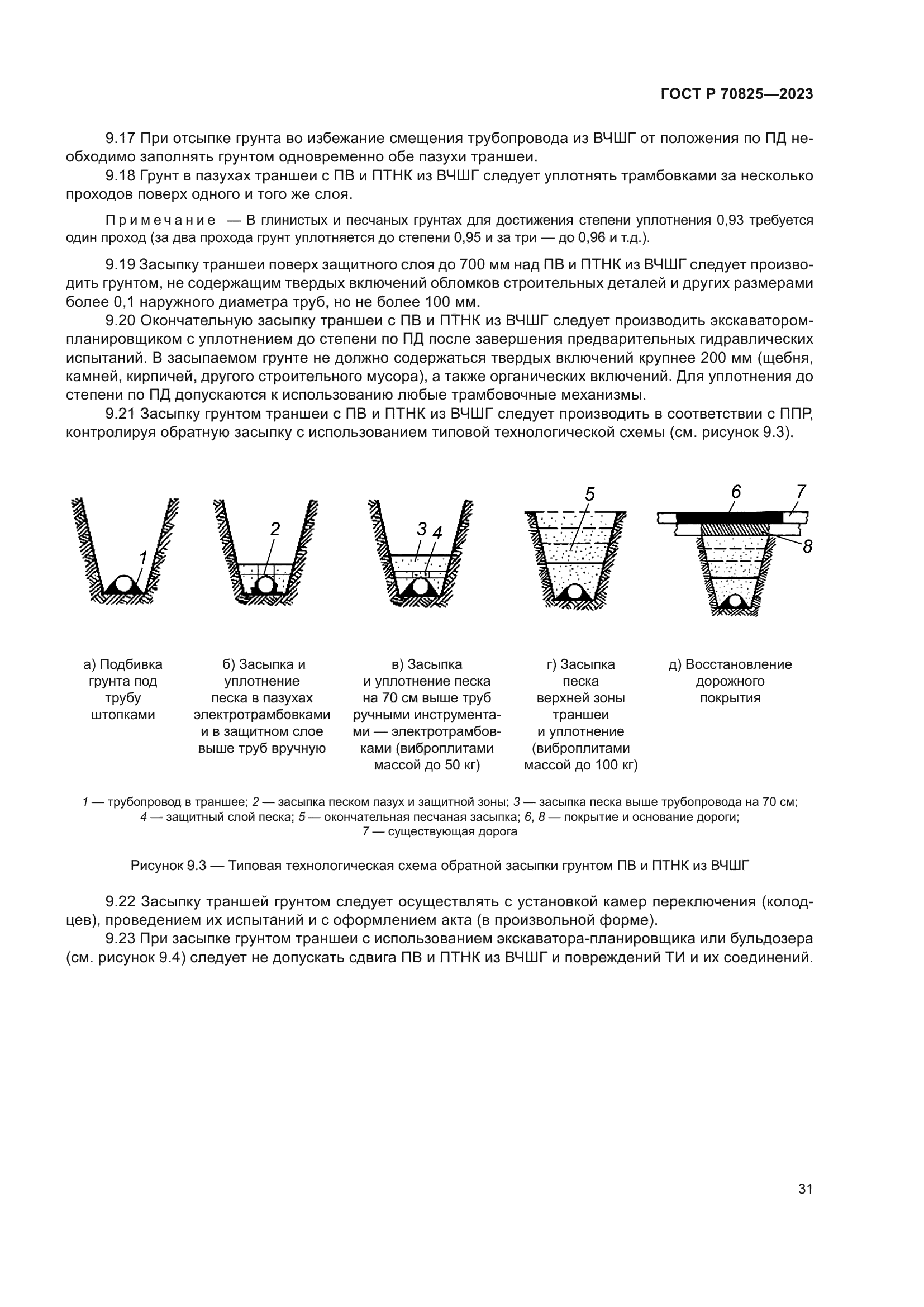ГОСТ Р 70825-2023