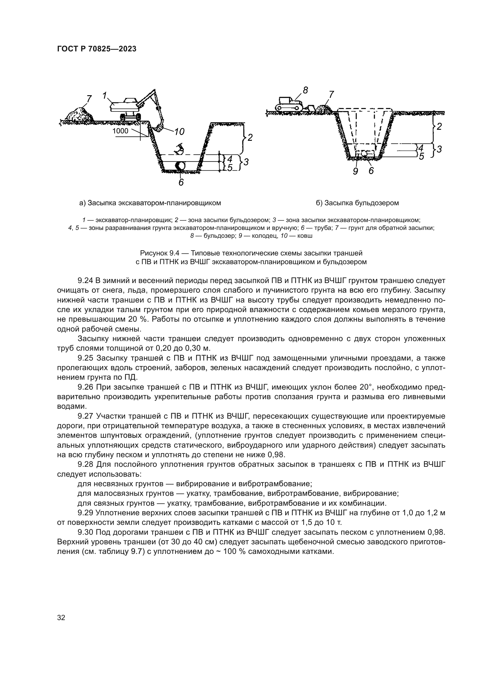 ГОСТ Р 70825-2023