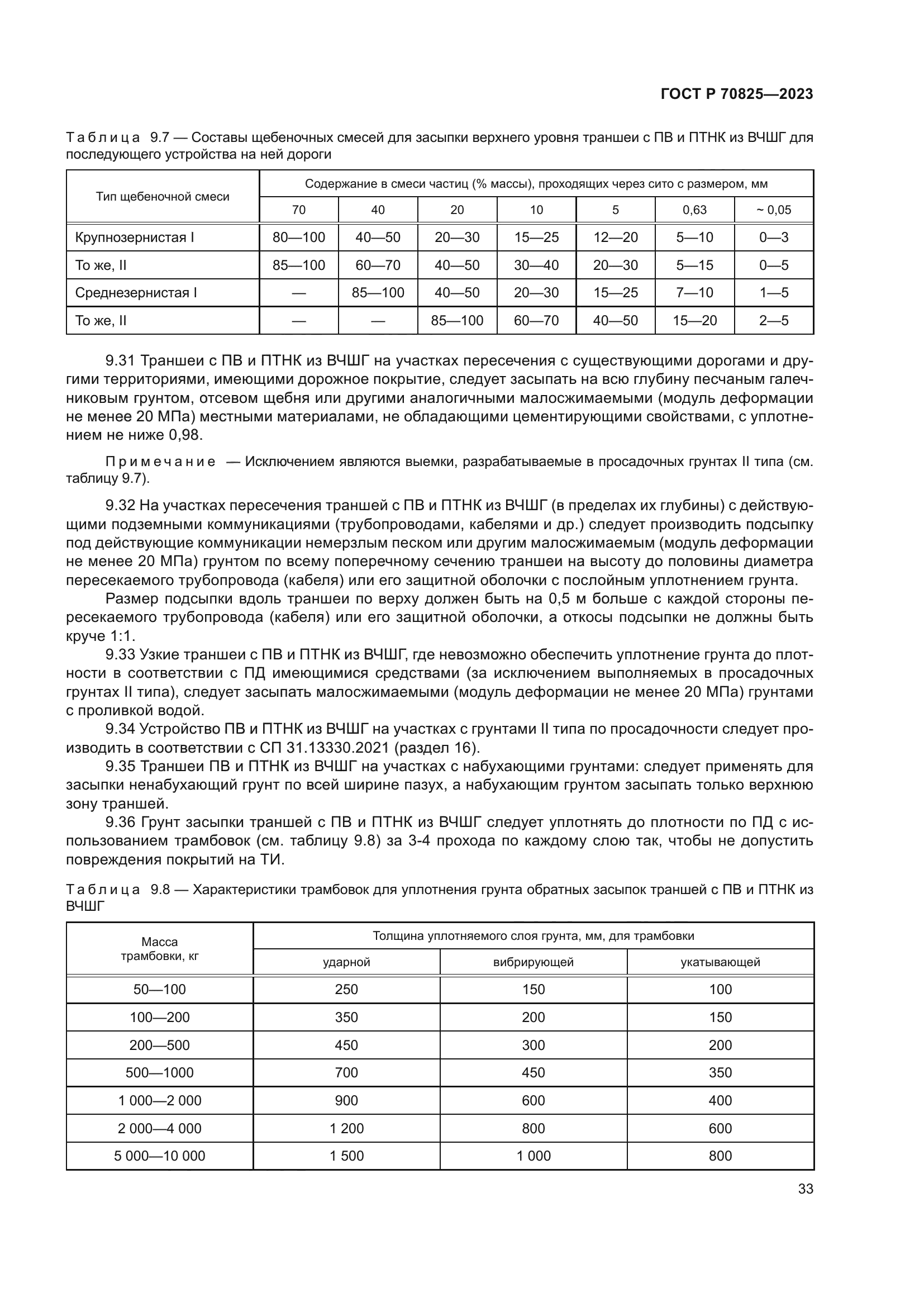 ГОСТ Р 70825-2023