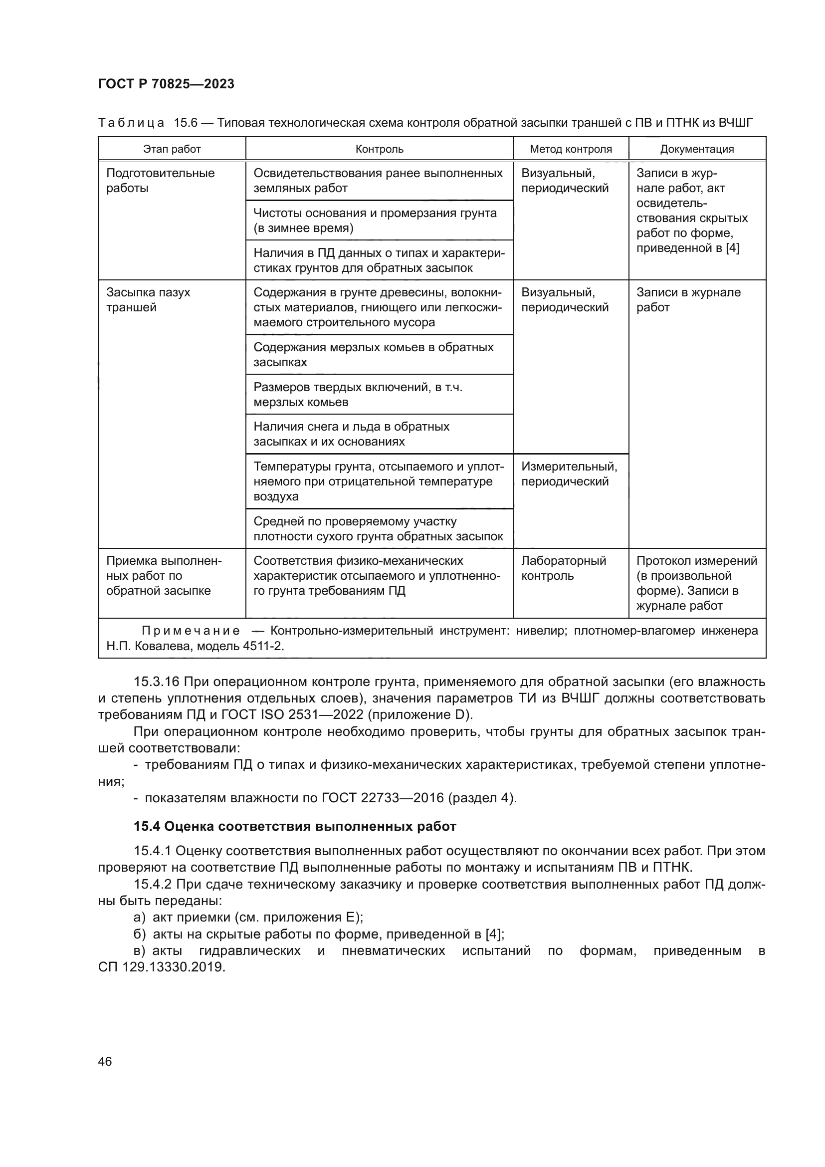 ГОСТ Р 70825-2023