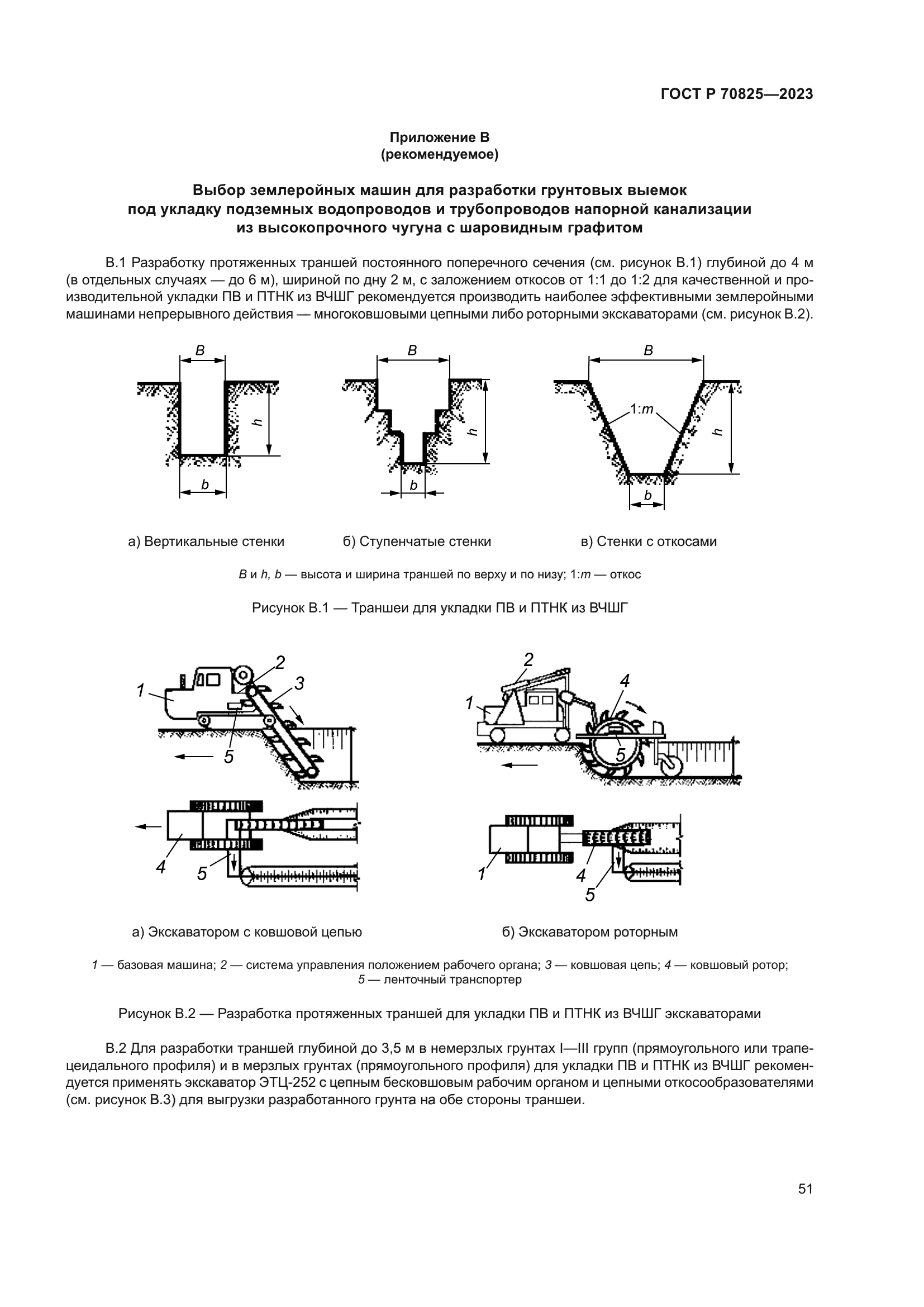 ГОСТ Р 70825-2023