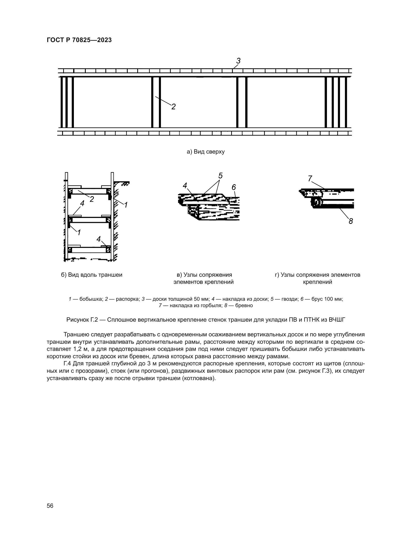 ГОСТ Р 70825-2023