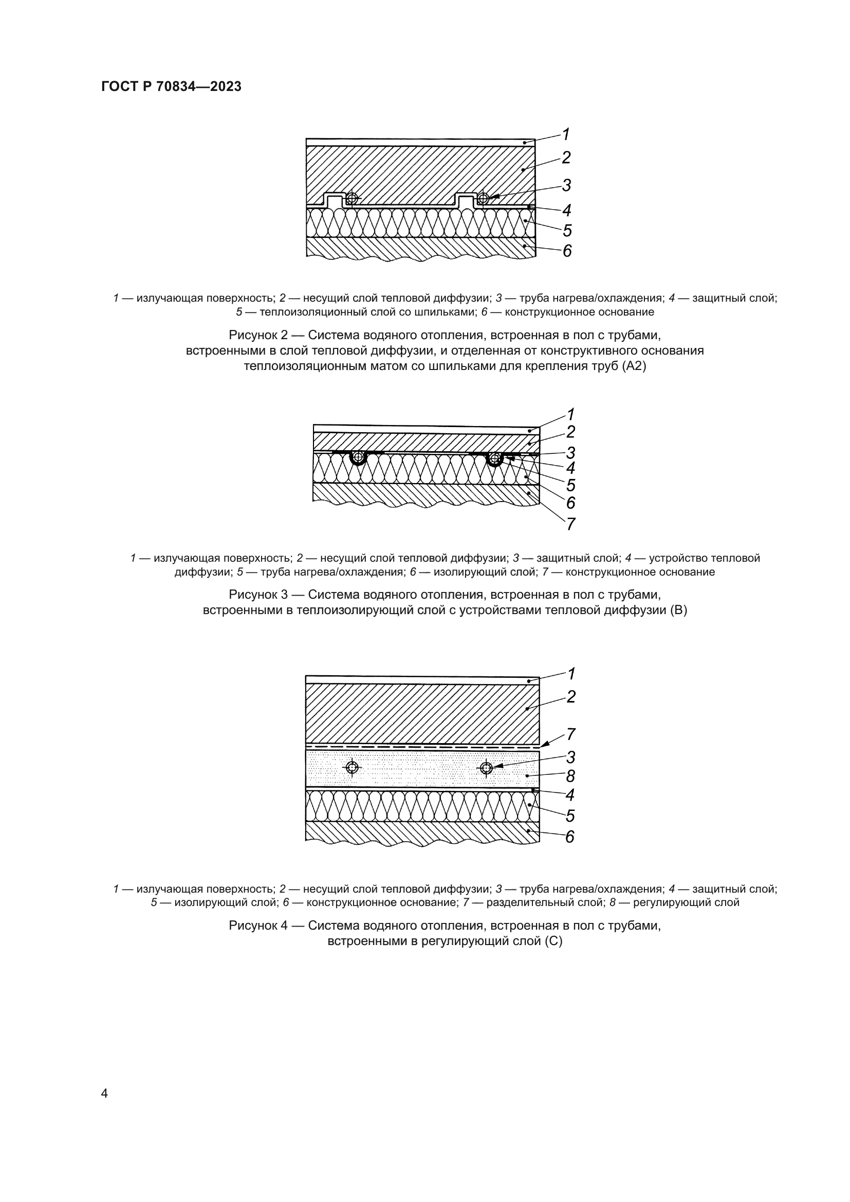 ГОСТ Р 70834-2023