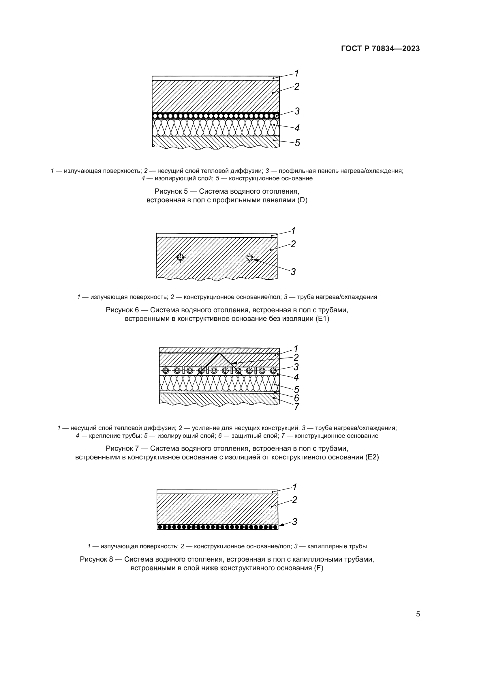 ГОСТ Р 70834-2023