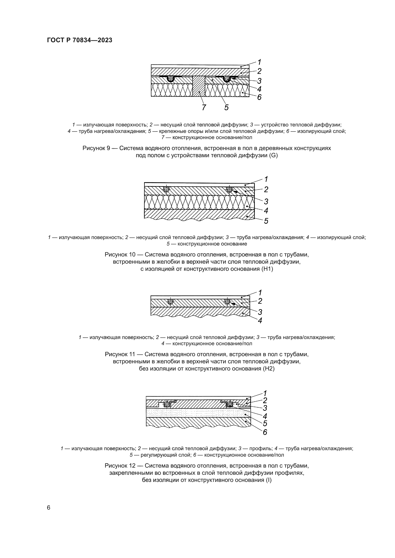 ГОСТ Р 70834-2023