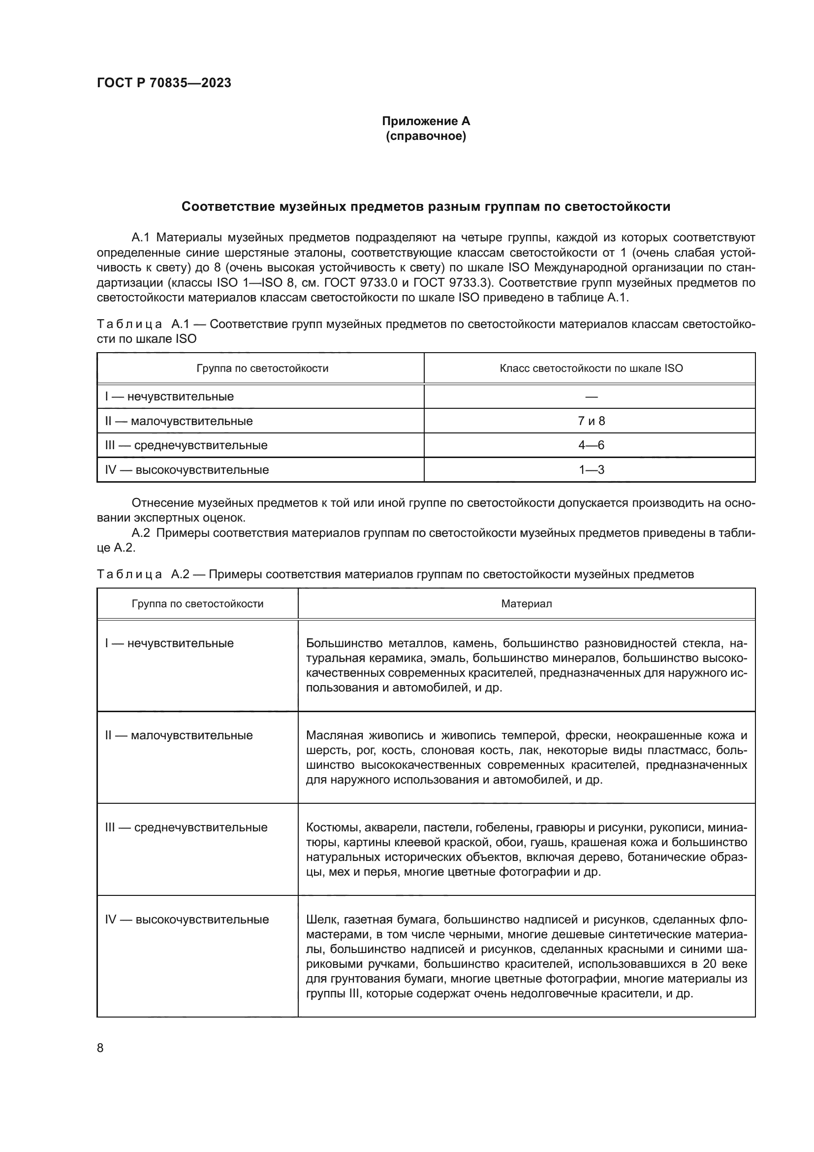 ГОСТ Р 70835-2023