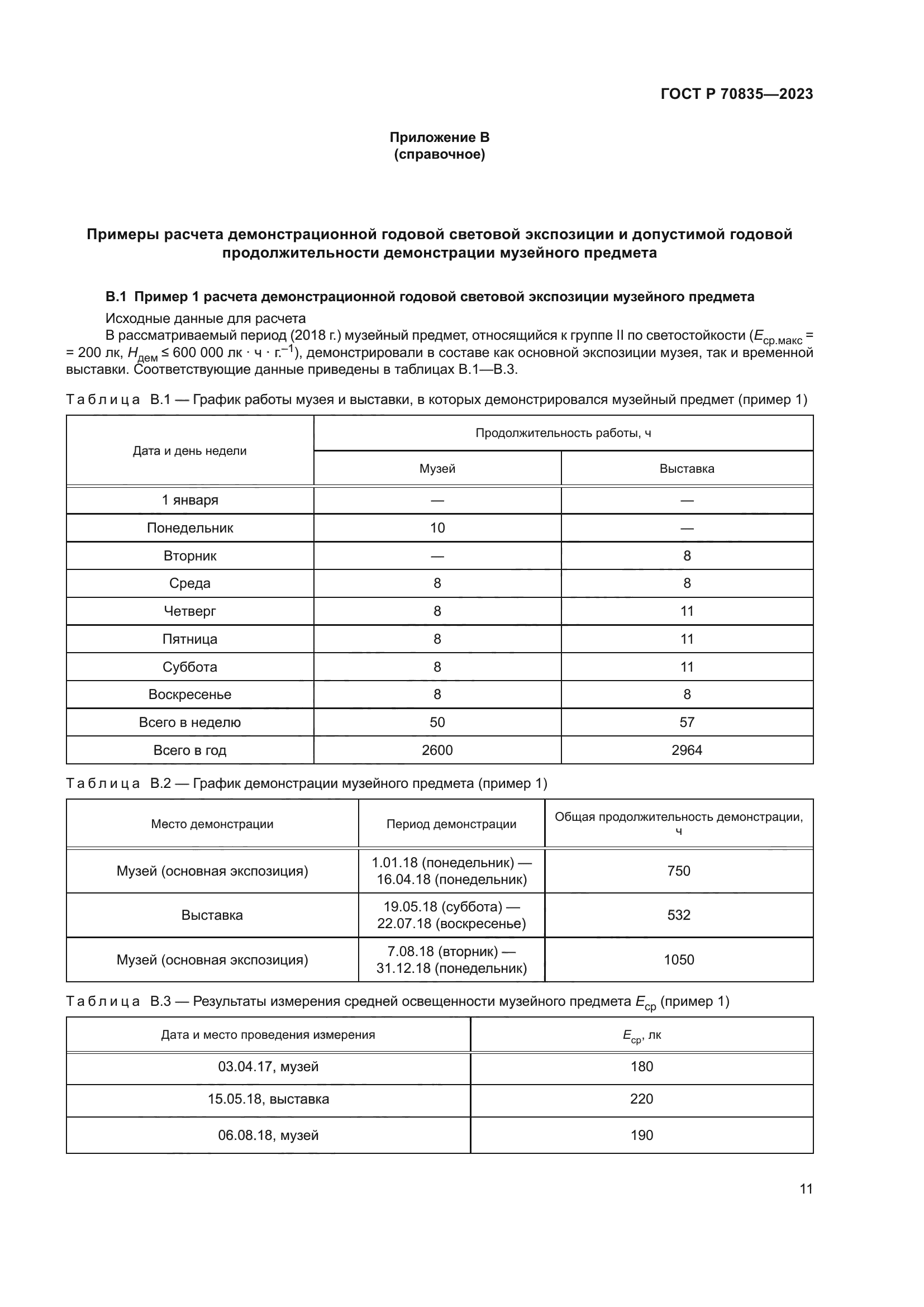 ГОСТ Р 70835-2023