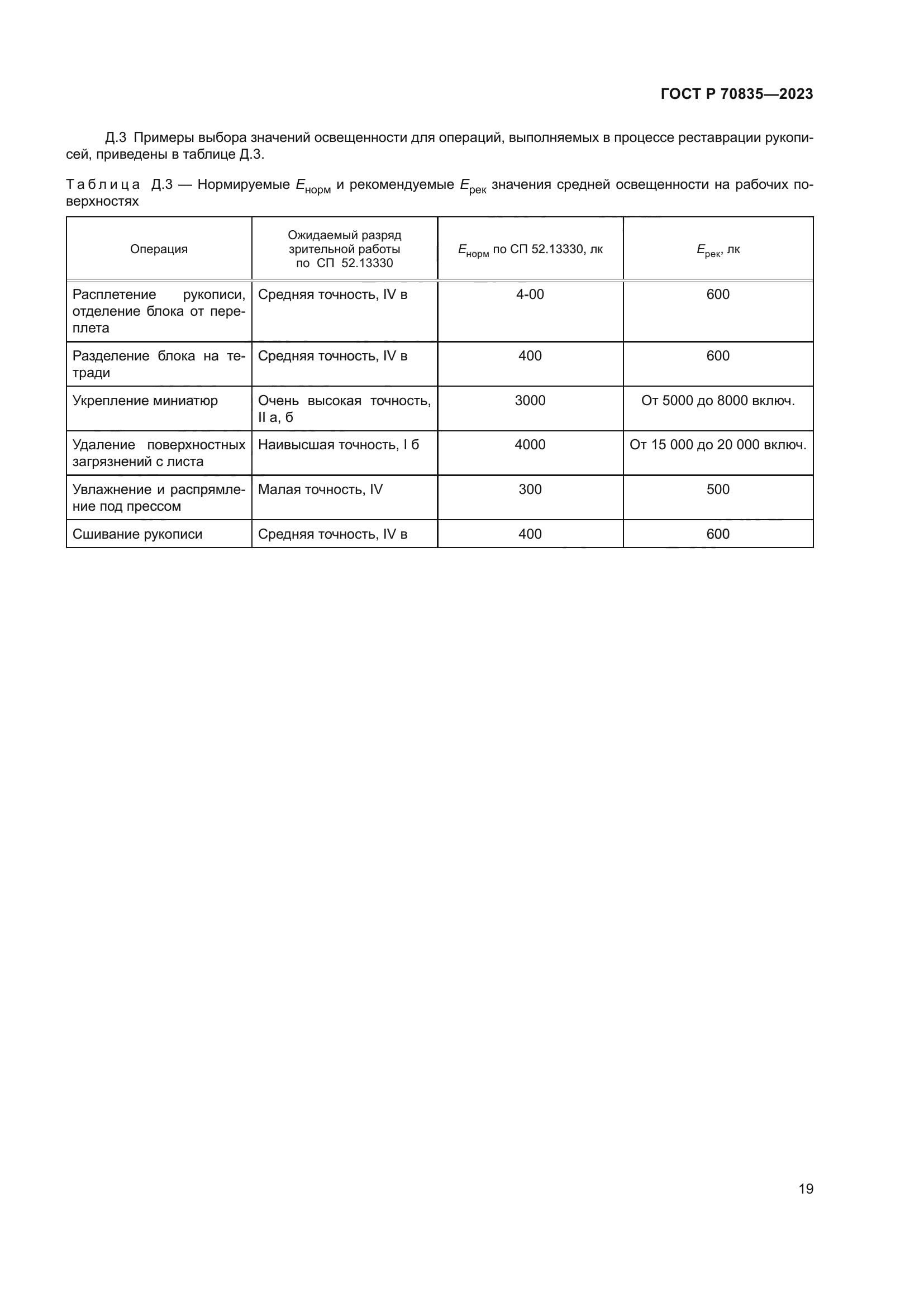 ГОСТ Р 70835-2023