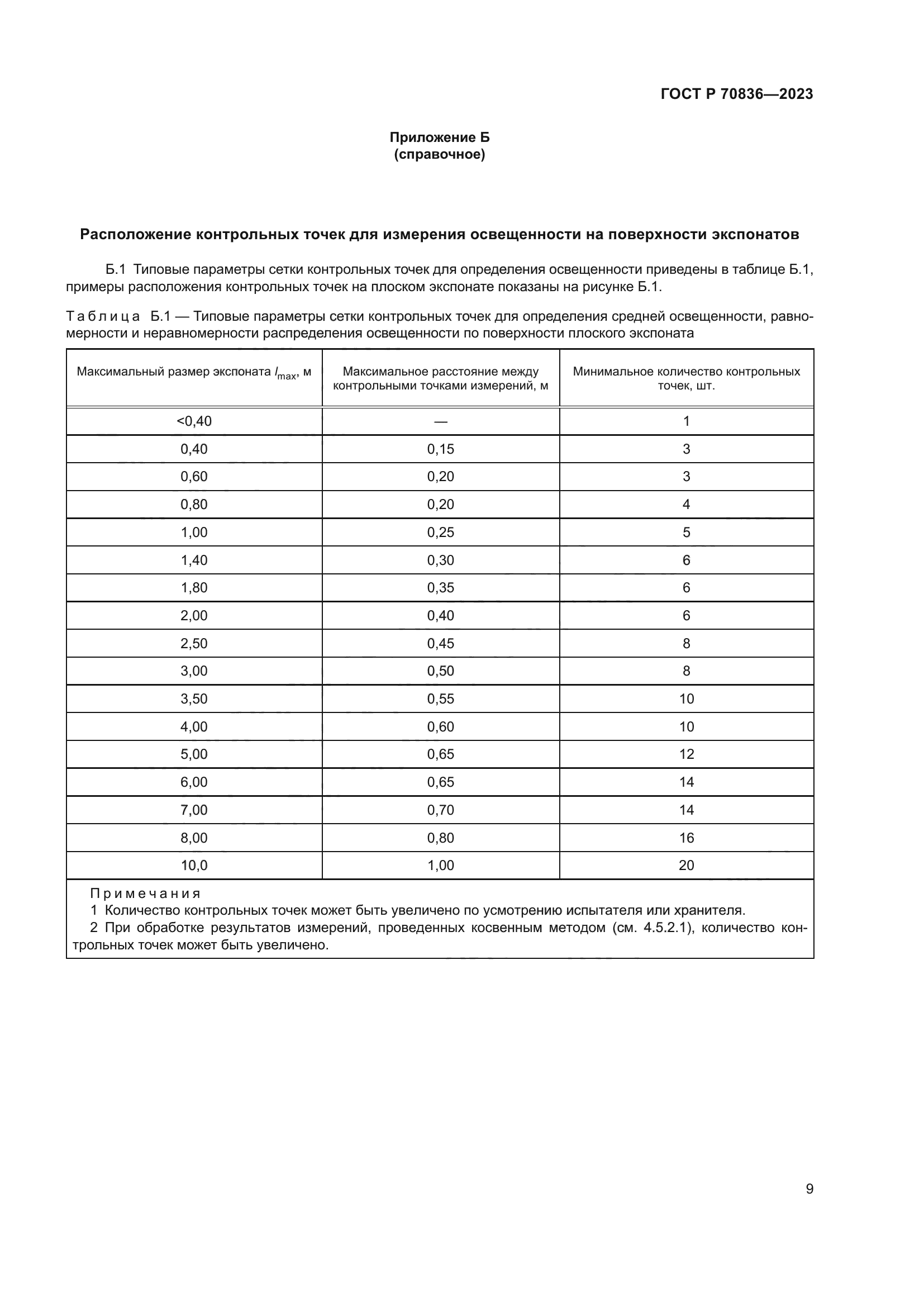 ГОСТ Р 70836-2023