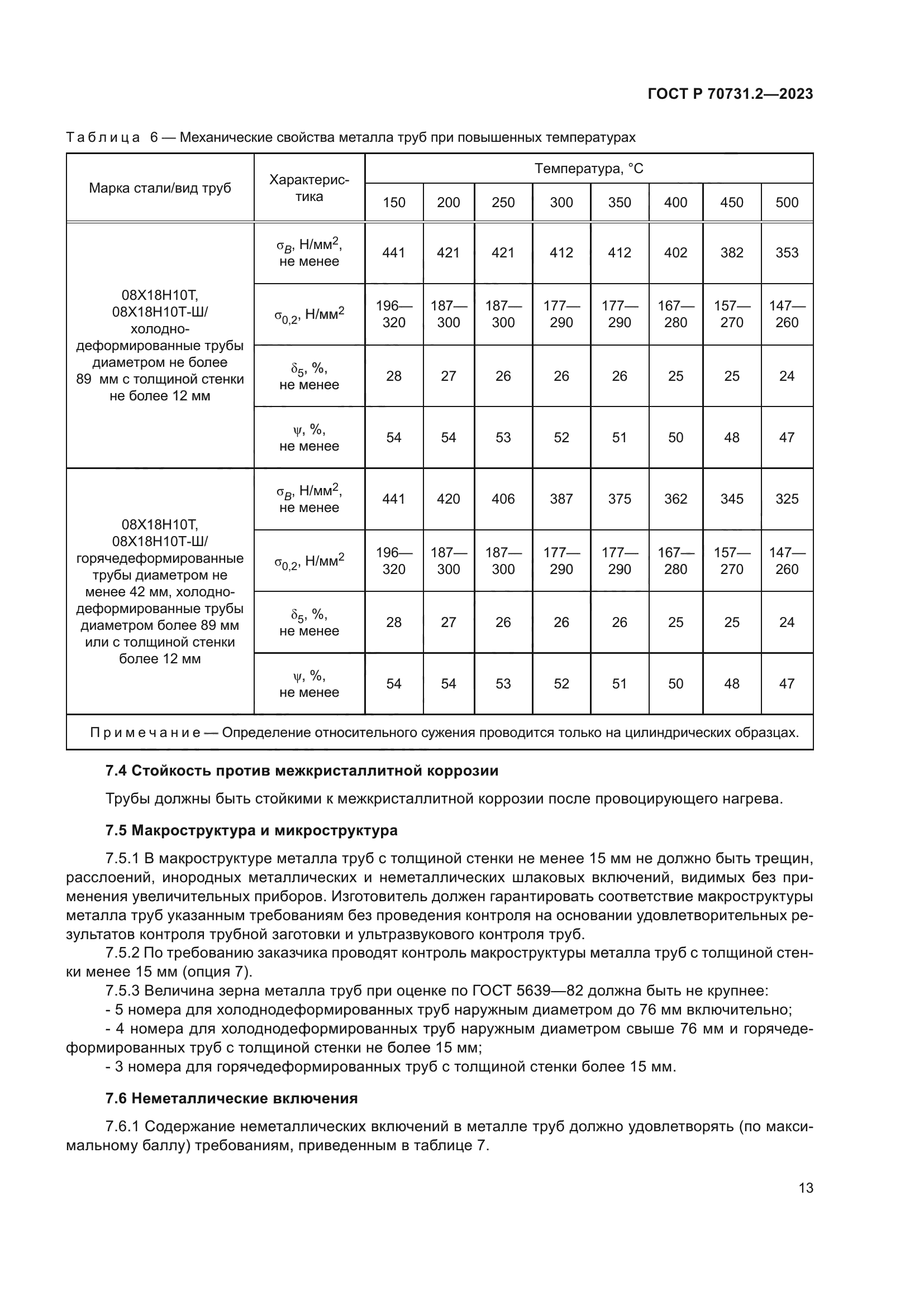 ГОСТ Р 70731.2-2023