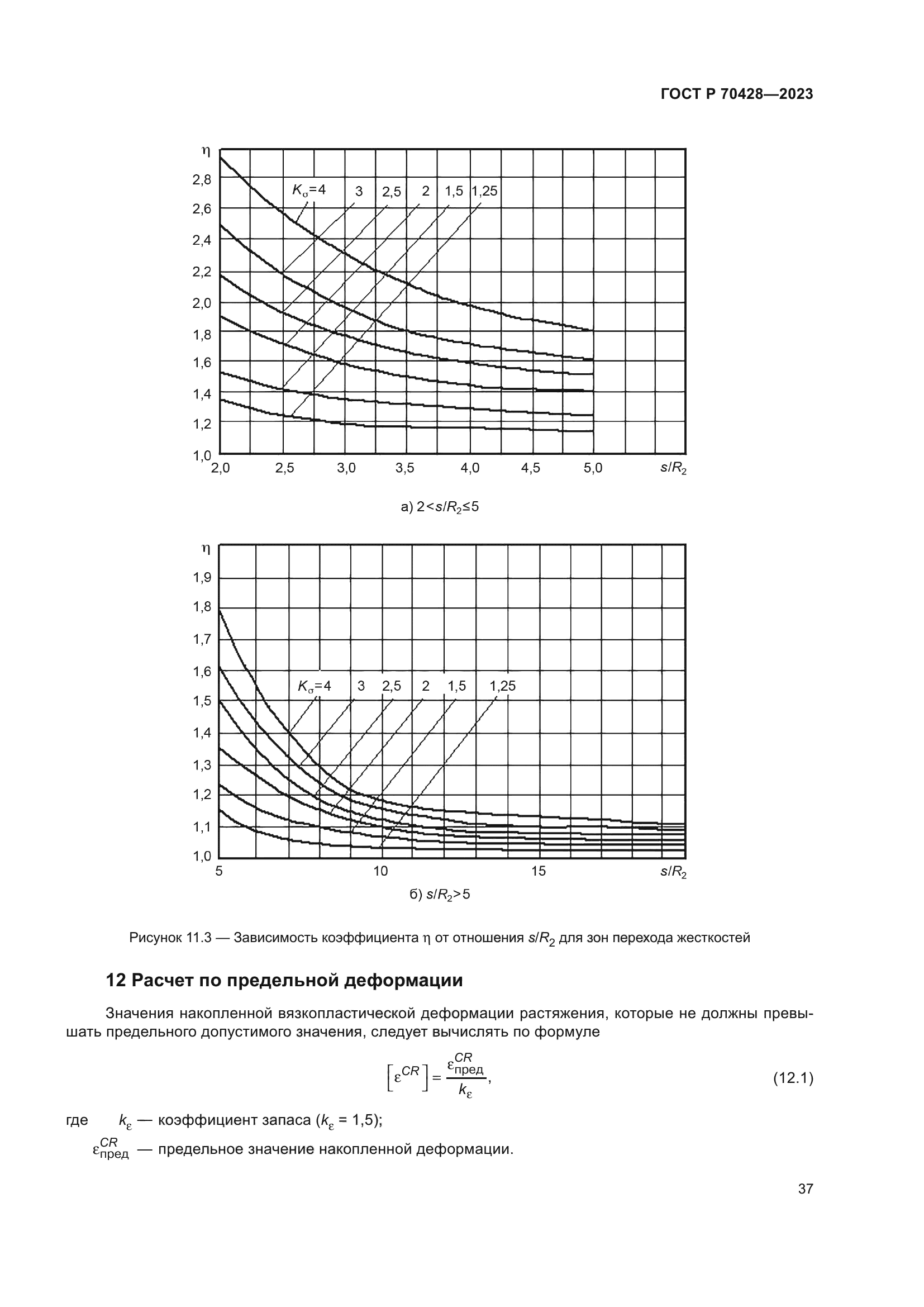ГОСТ Р 70428-2023