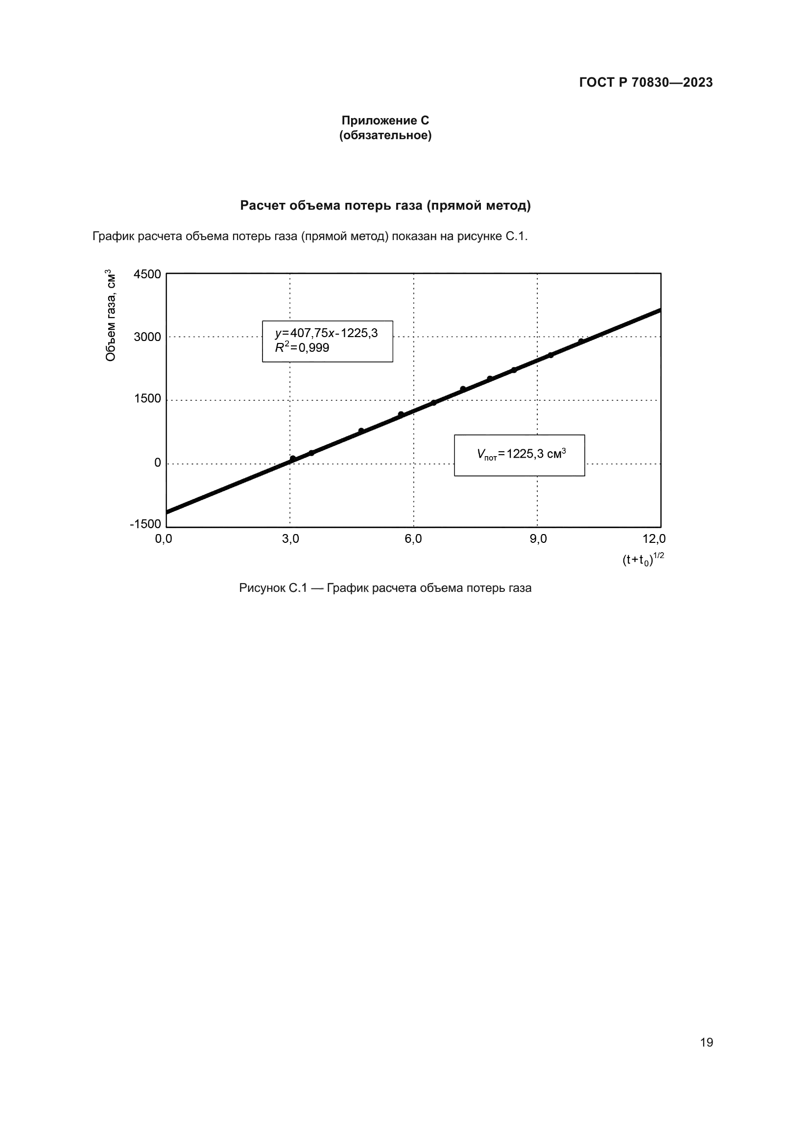 ГОСТ Р 70830-2023