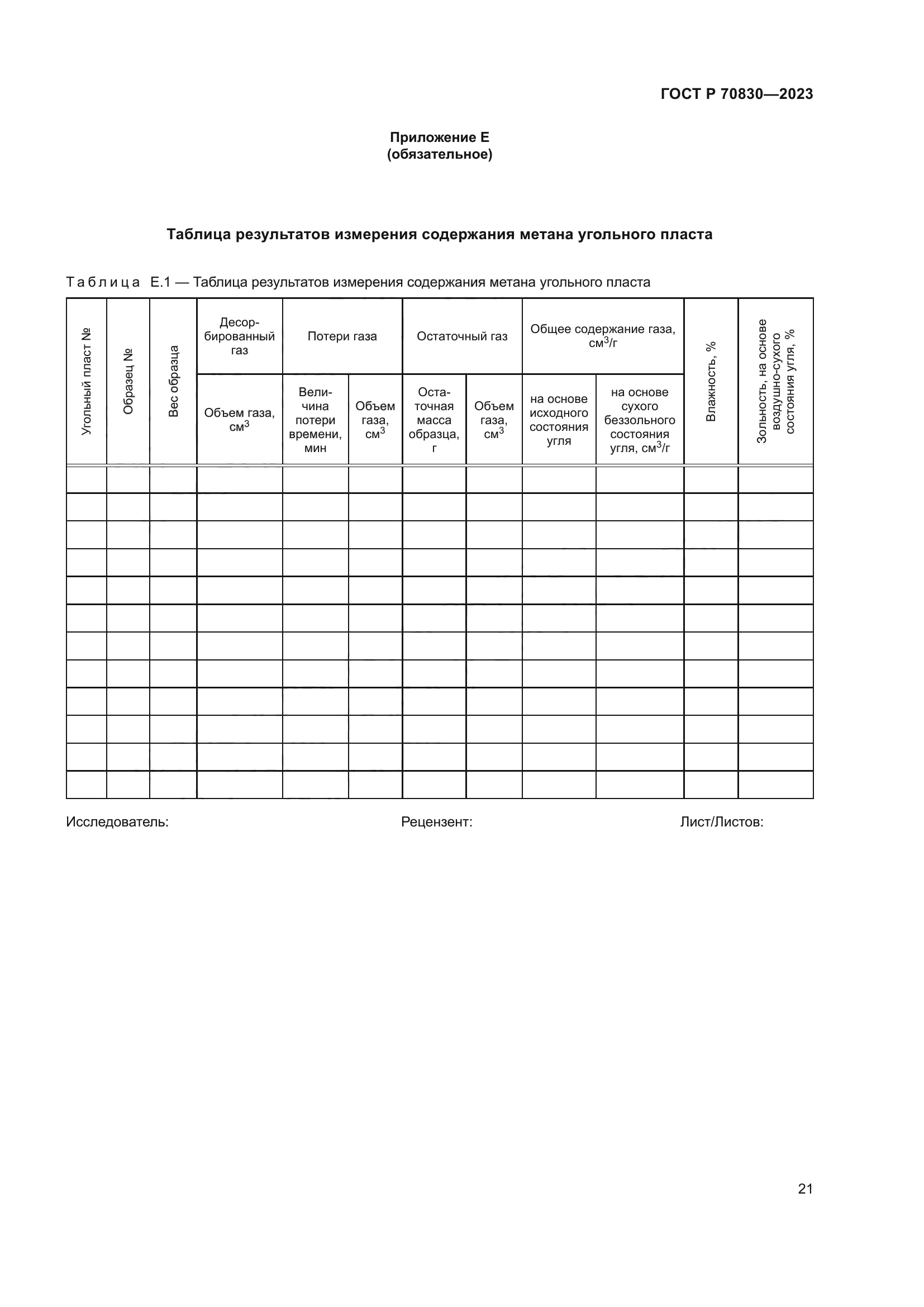 ГОСТ Р 70830-2023