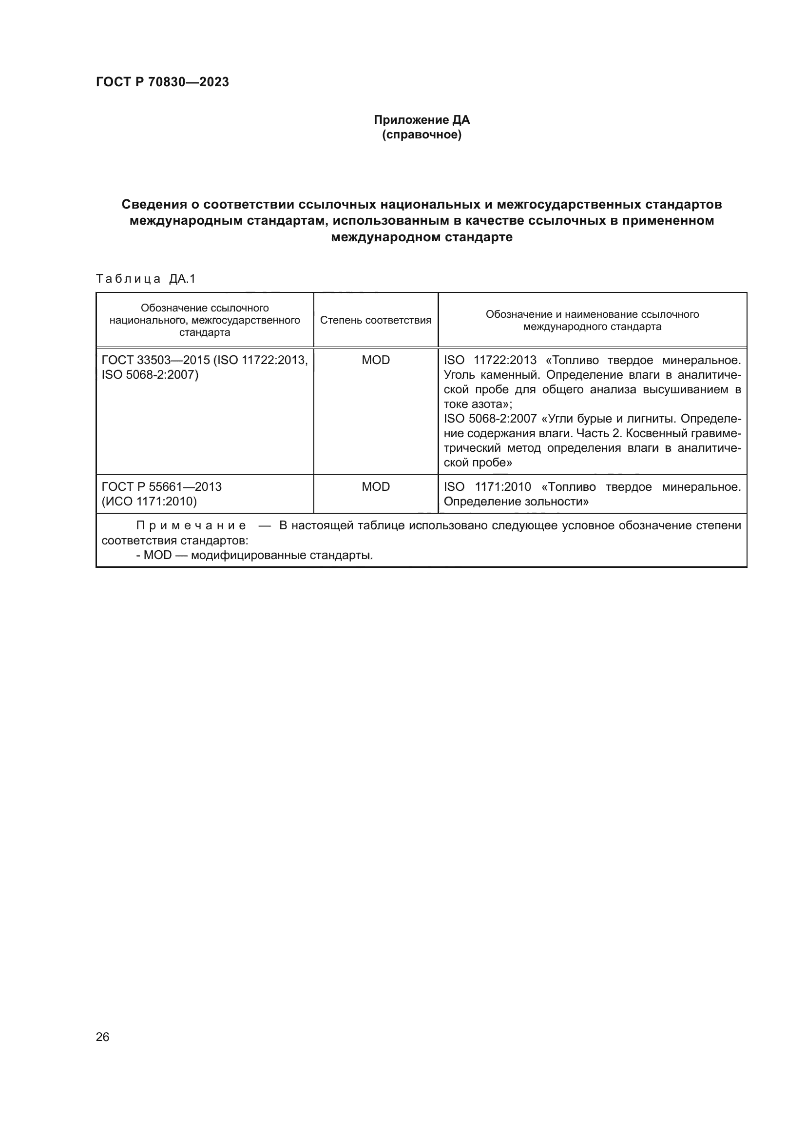 ГОСТ Р 70830-2023