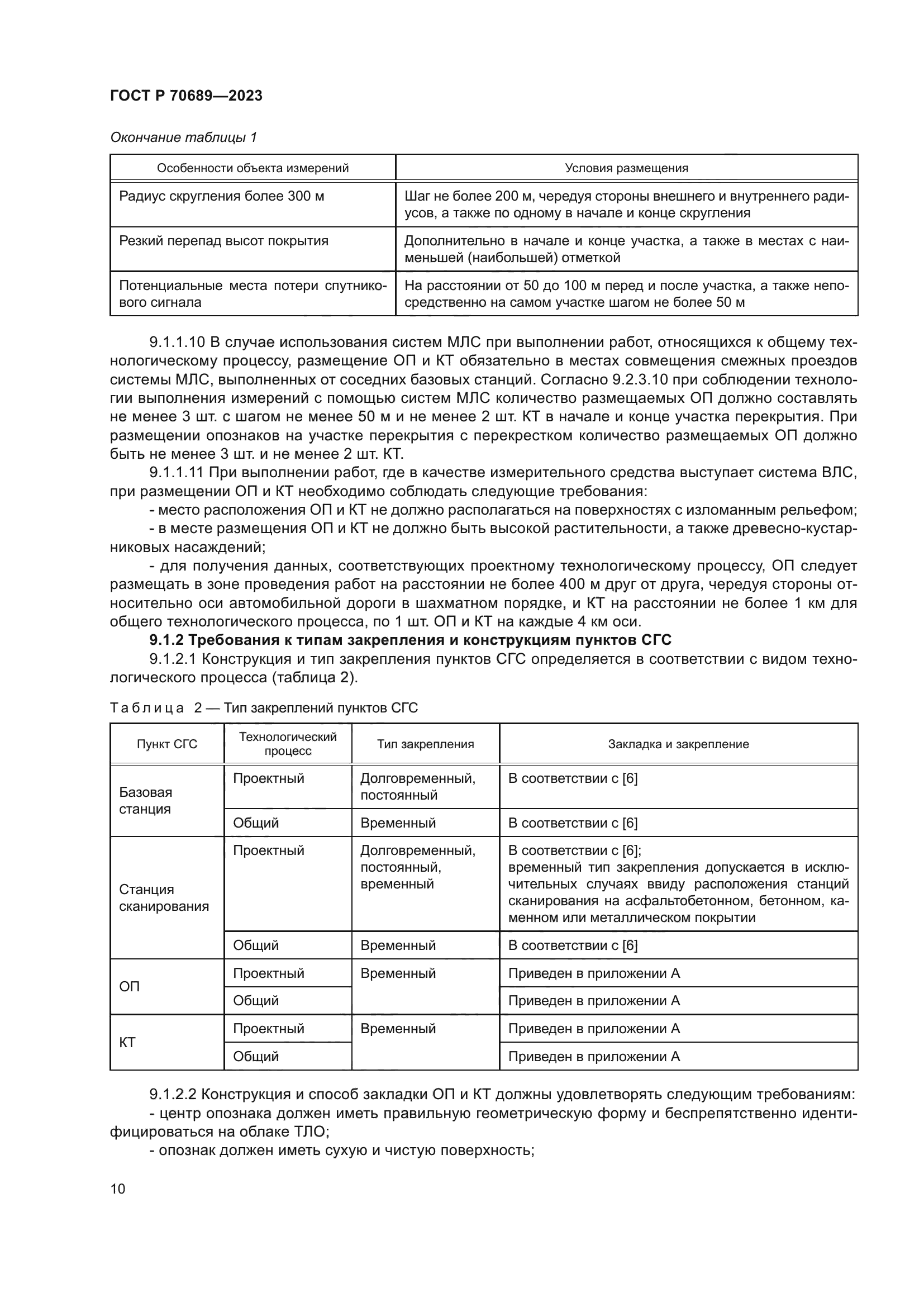 ГОСТ Р 70689-2023