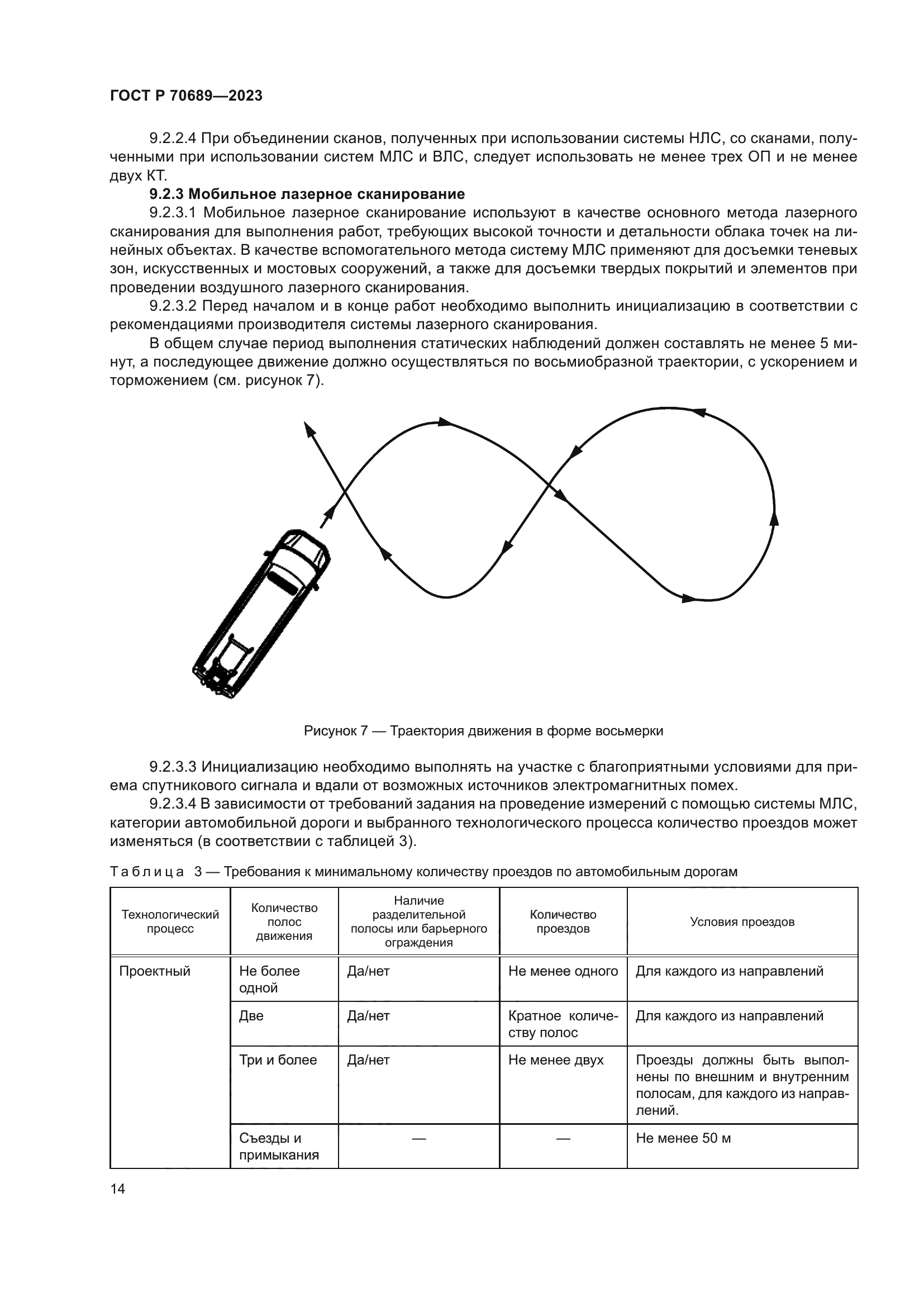 ГОСТ Р 70689-2023