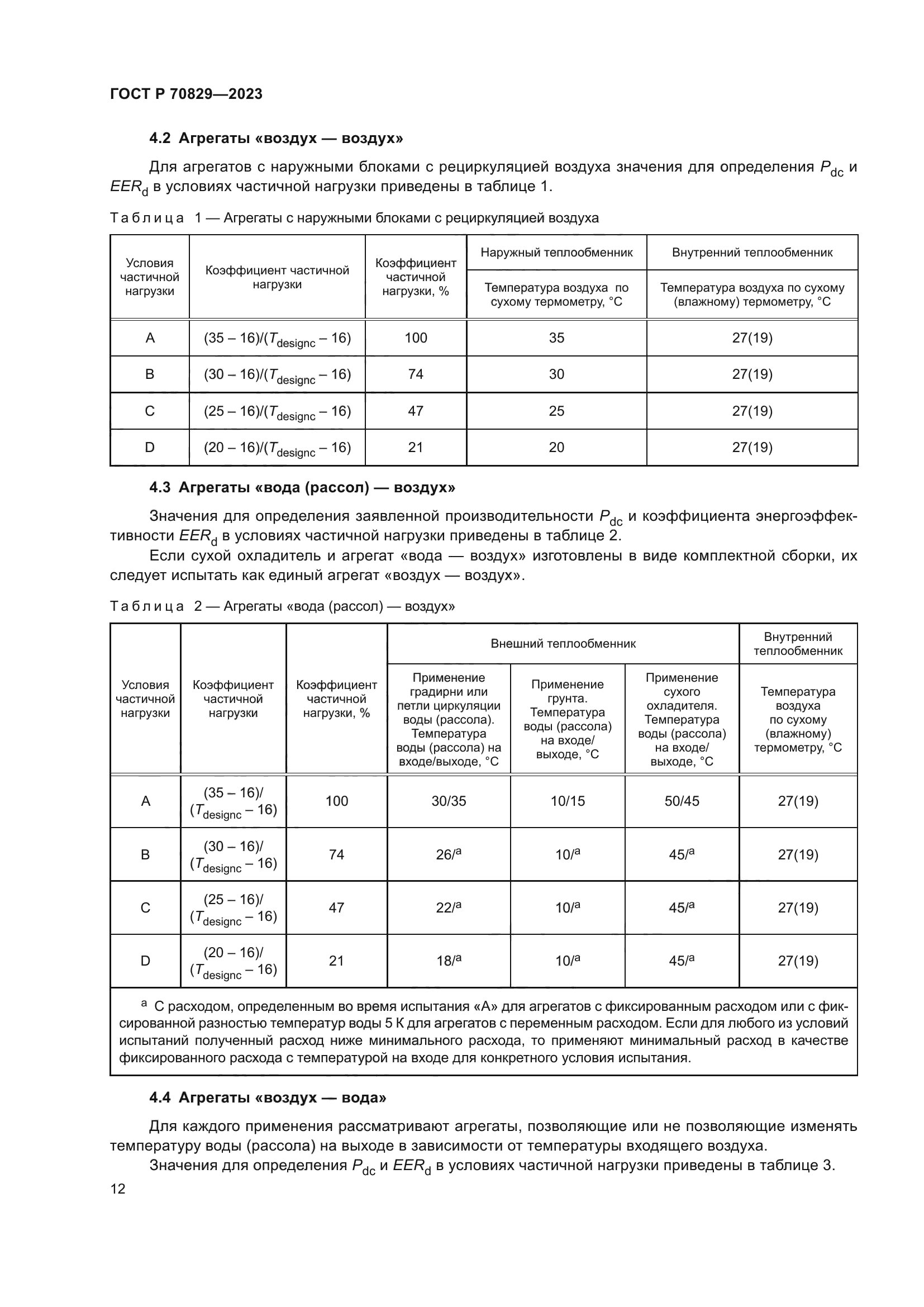 ГОСТ Р 70829-2023