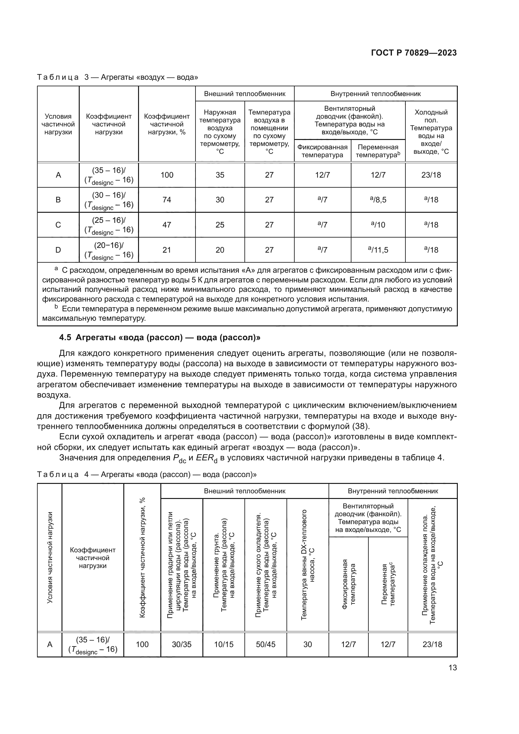 ГОСТ Р 70829-2023