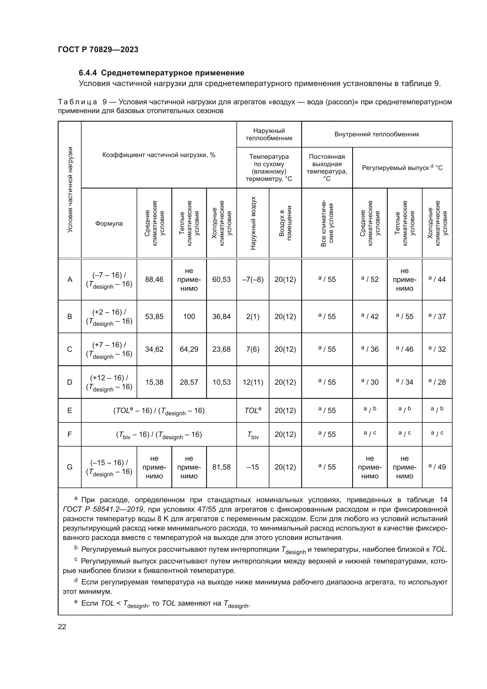 ГОСТ Р 70829-2023