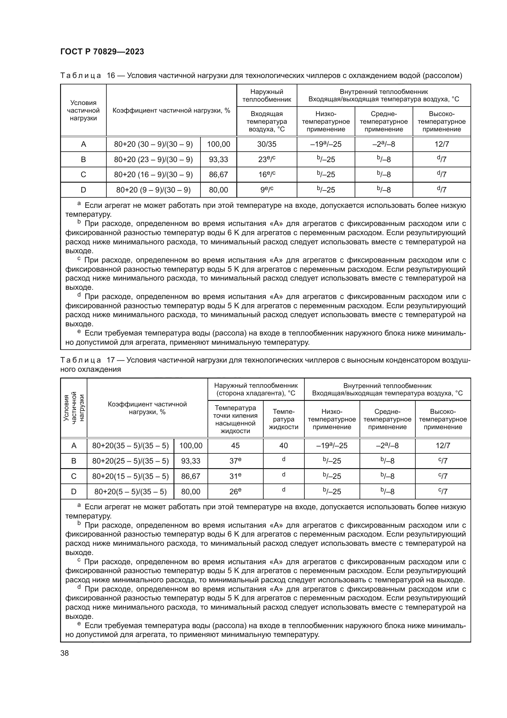 ГОСТ Р 70829-2023