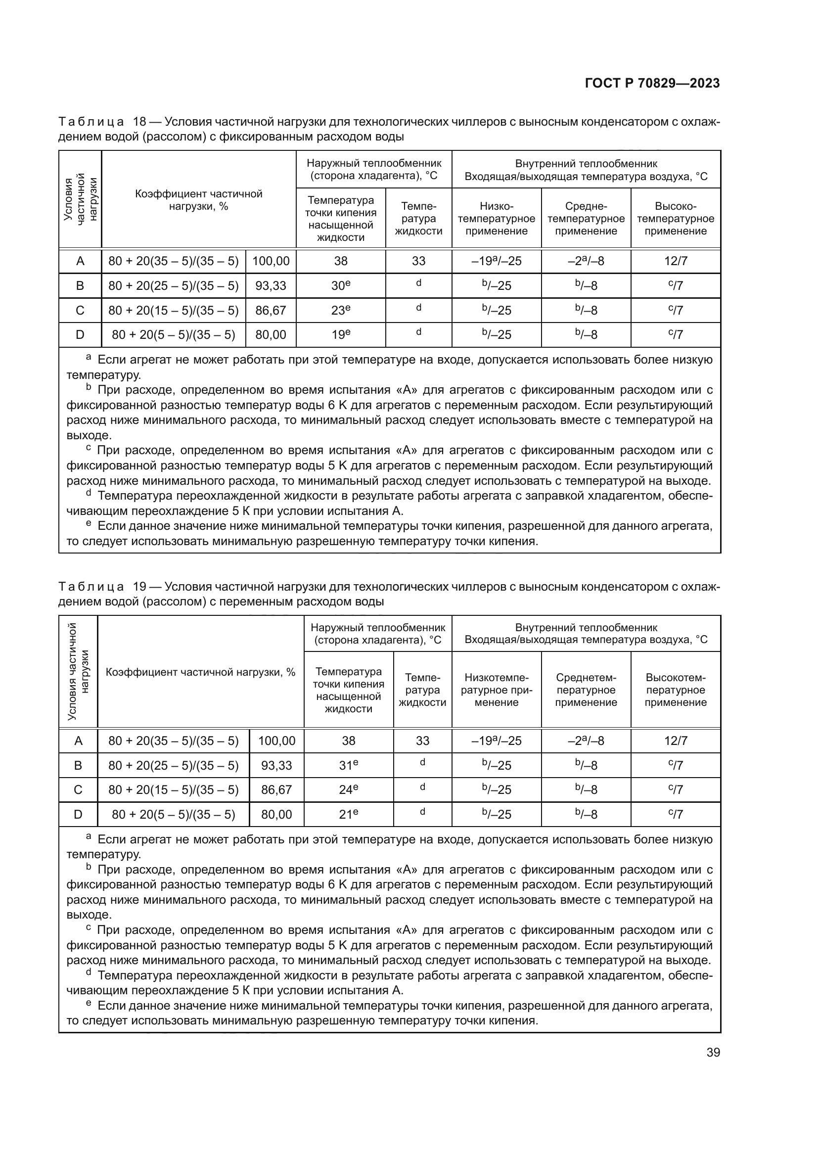 ГОСТ Р 70829-2023