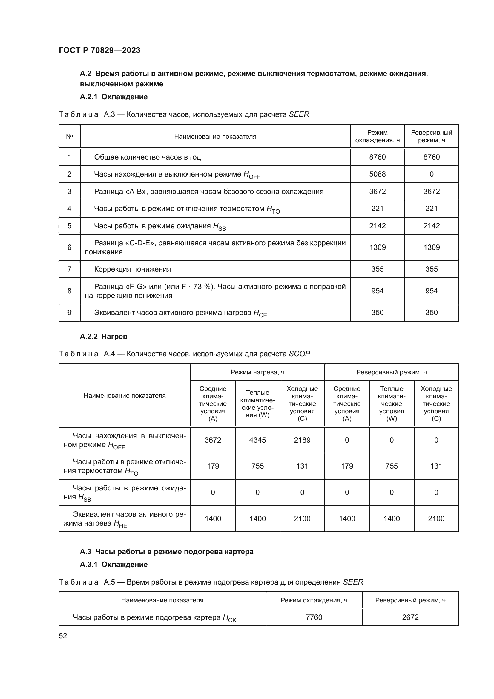 ГОСТ Р 70829-2023