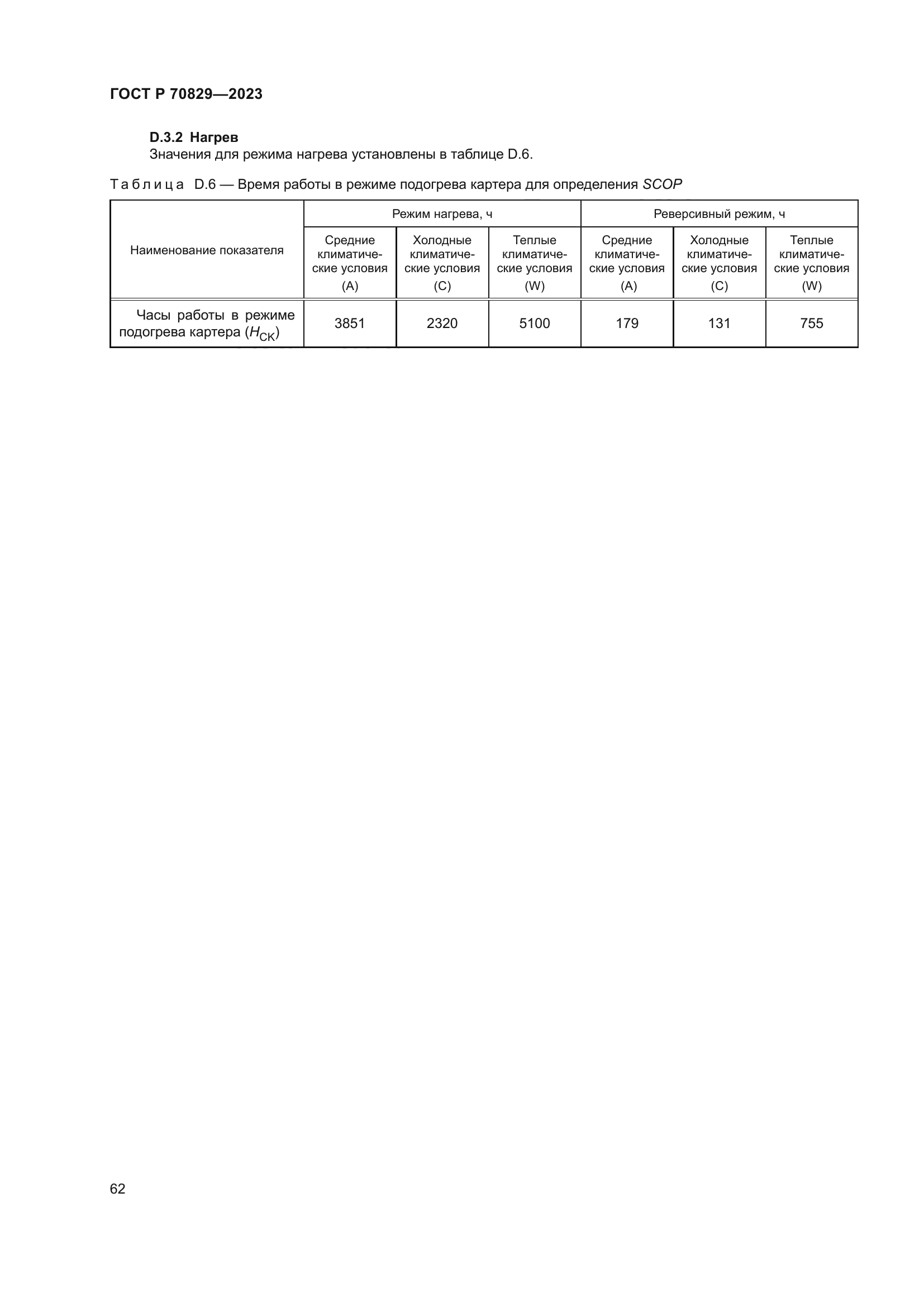 ГОСТ Р 70829-2023