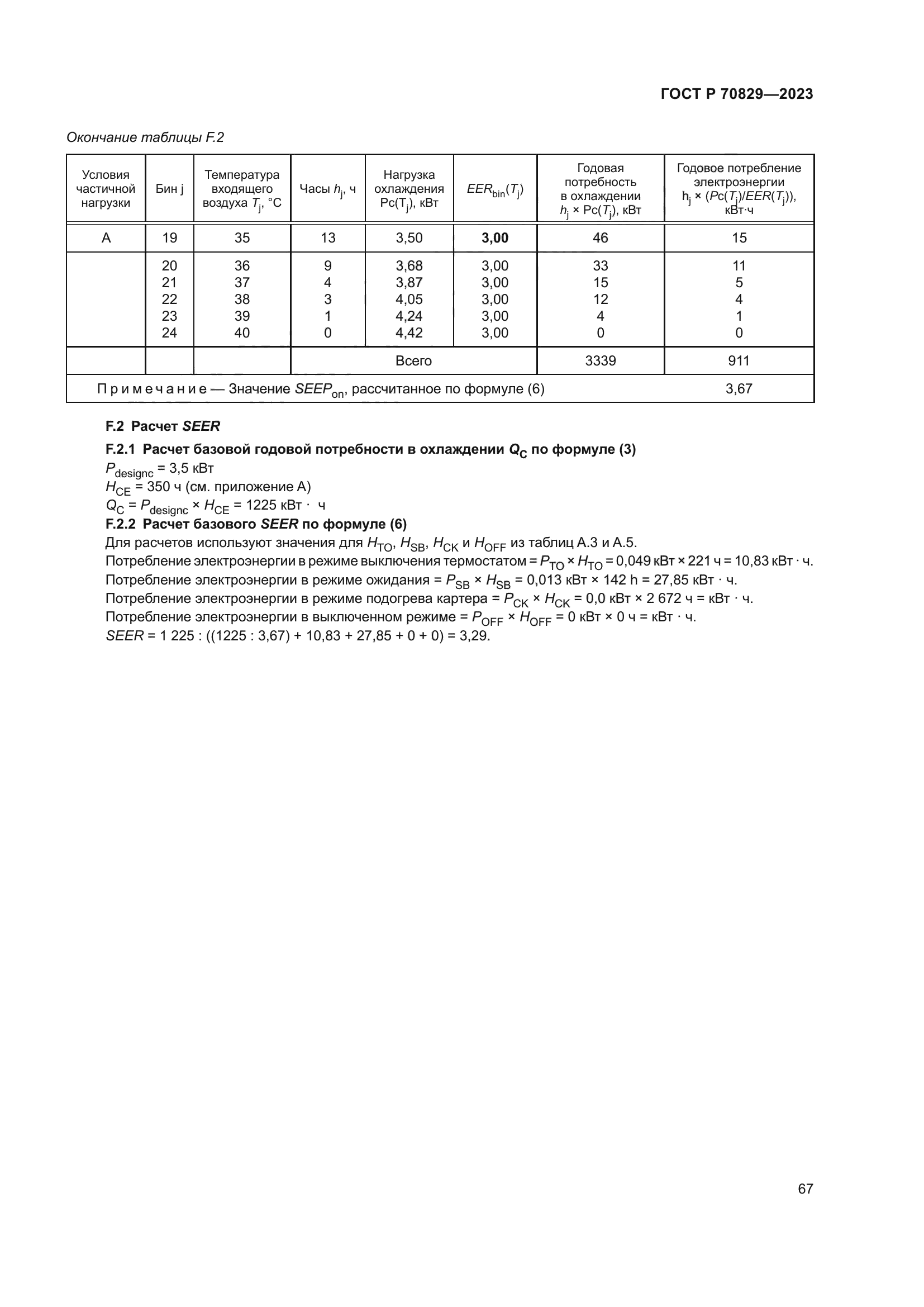 ГОСТ Р 70829-2023
