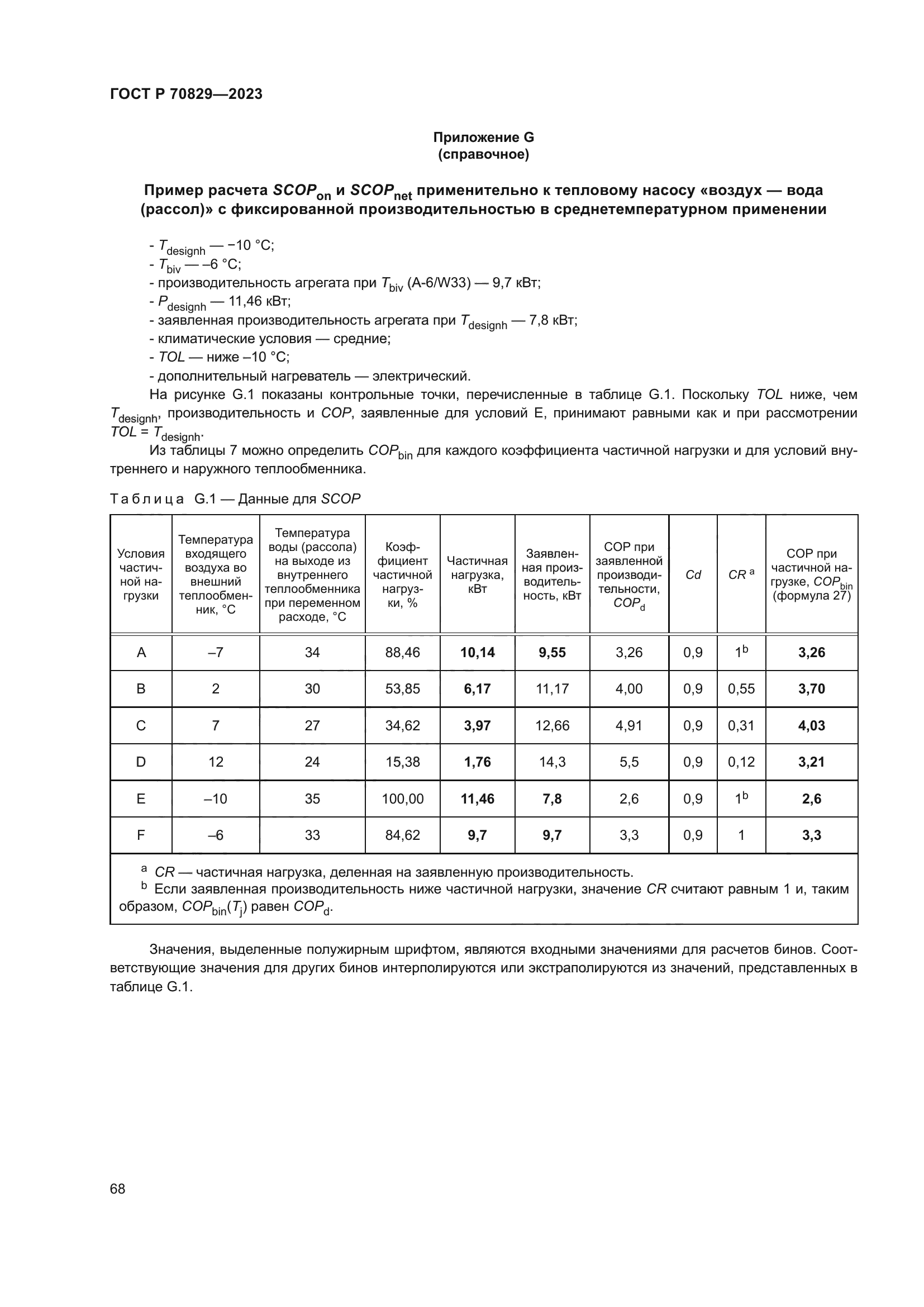 ГОСТ Р 70829-2023