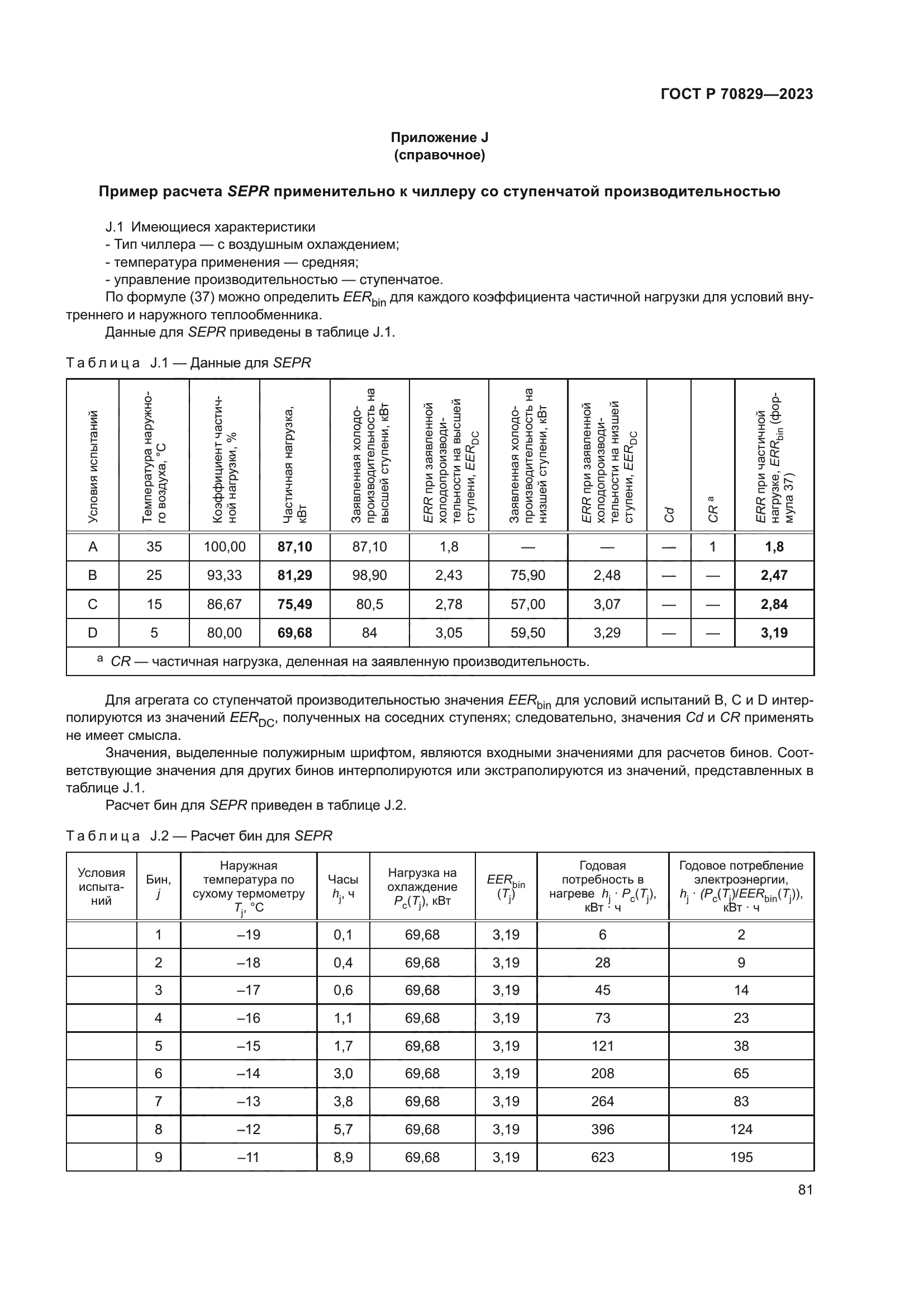 ГОСТ Р 70829-2023