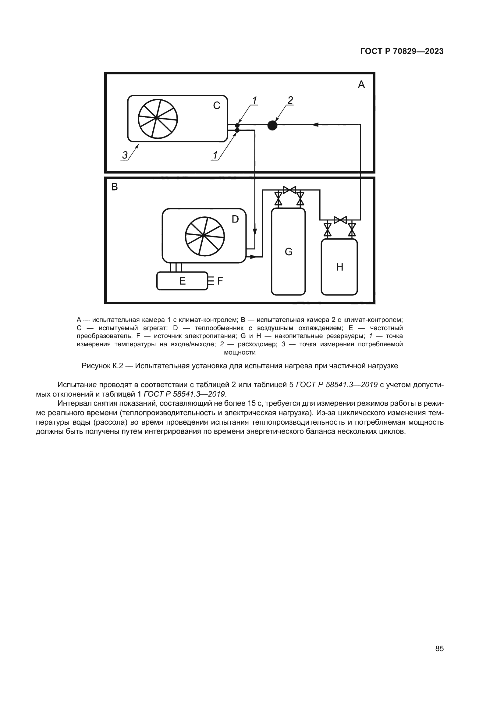 ГОСТ Р 70829-2023